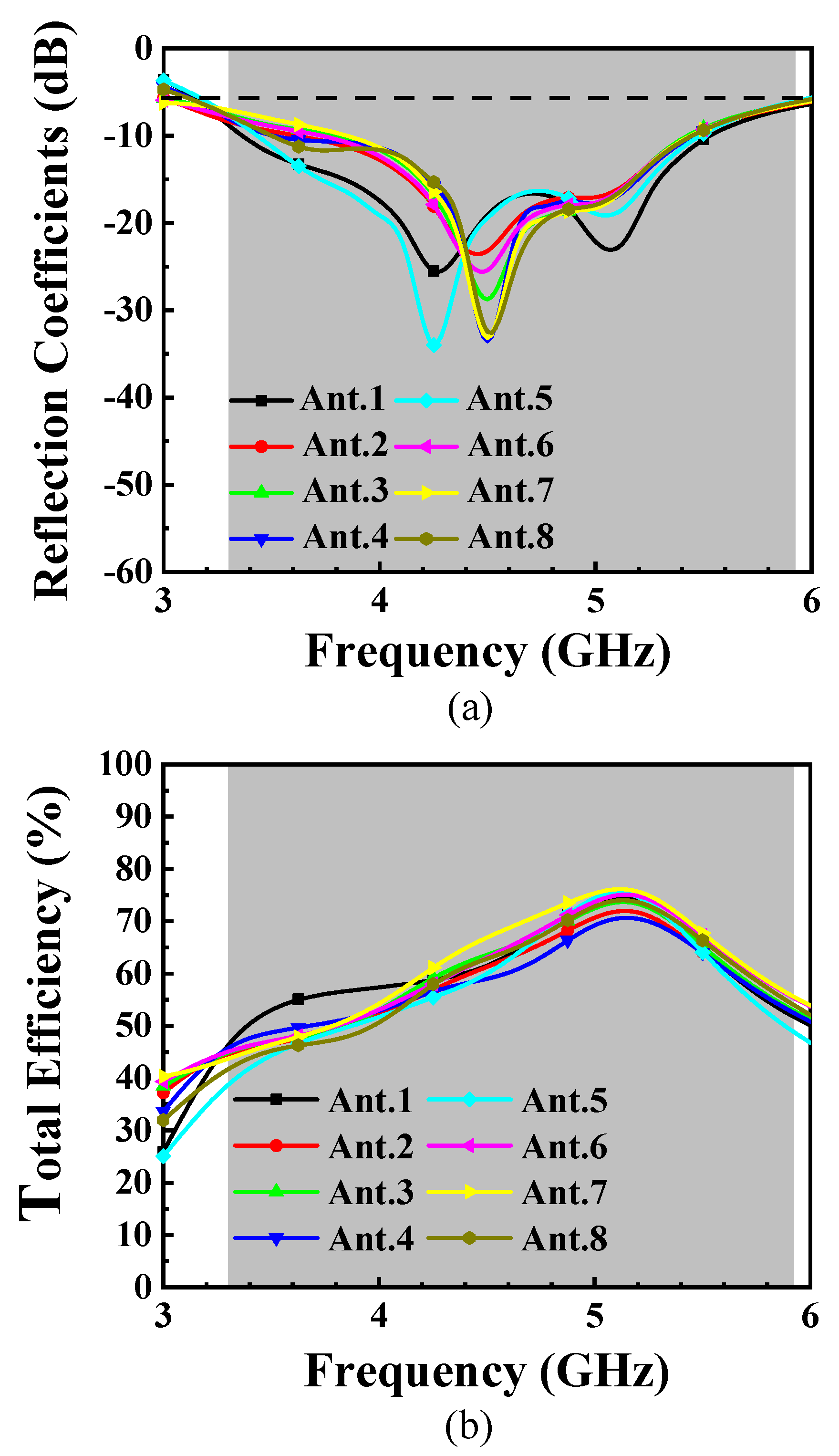 Electronics 13 02995 g018