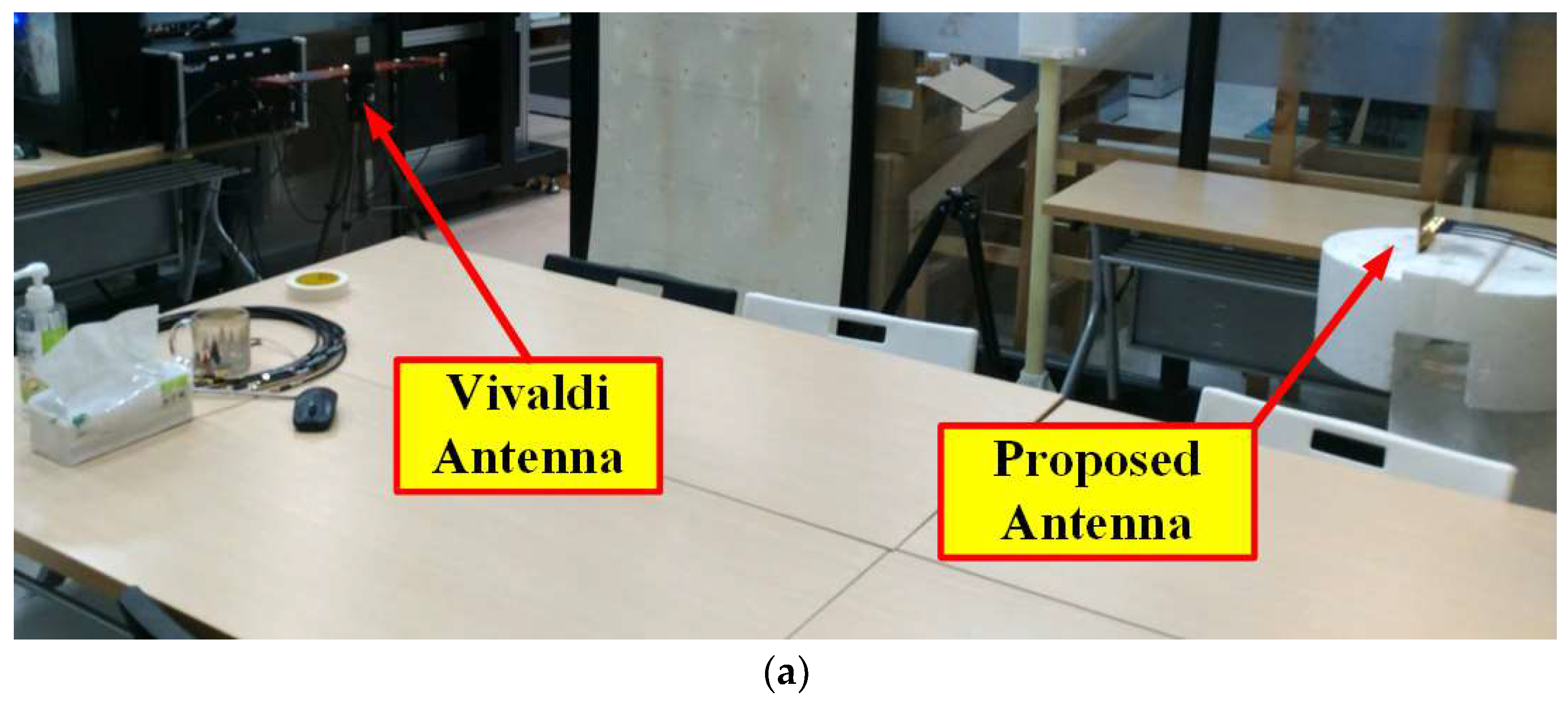 Electronics 13 02995 g021a