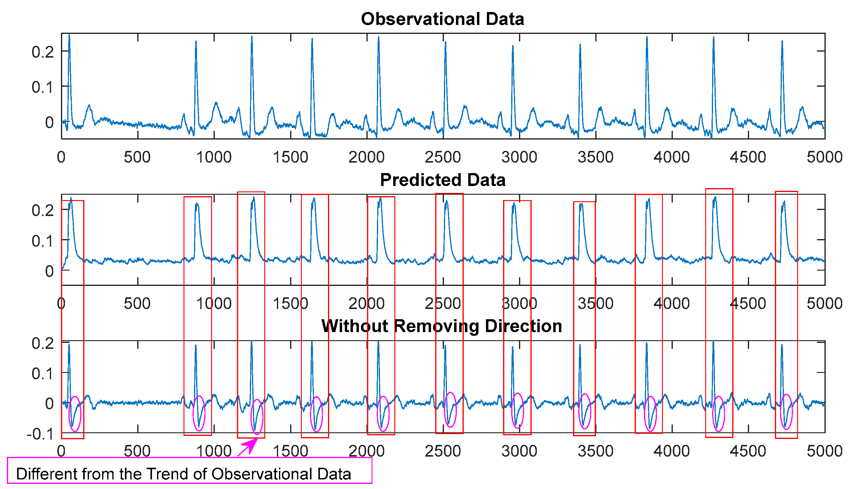 Electronics 13 02996 g004