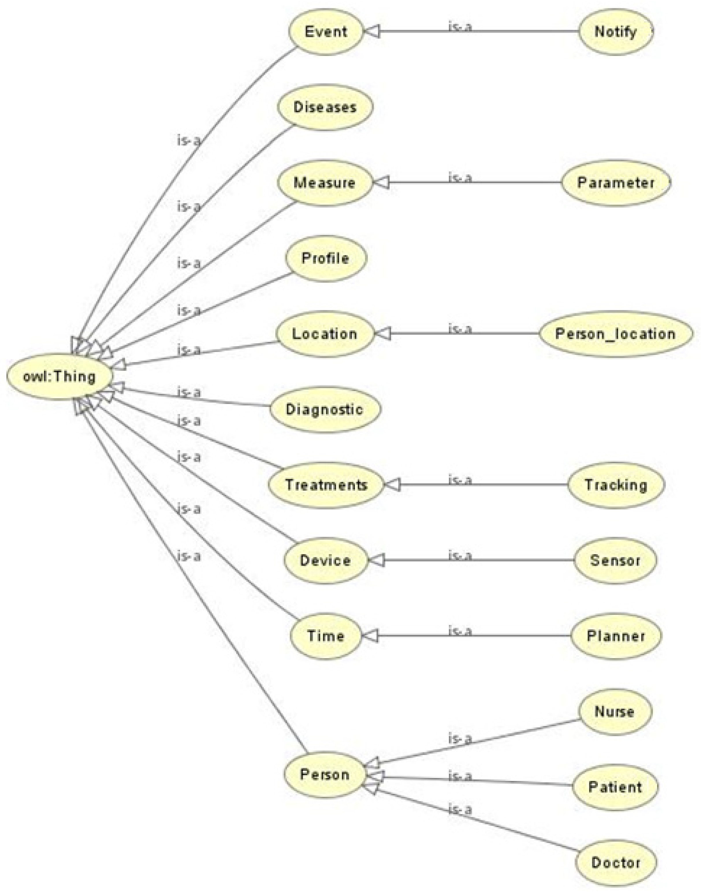 Electronics 13 02999 g001
