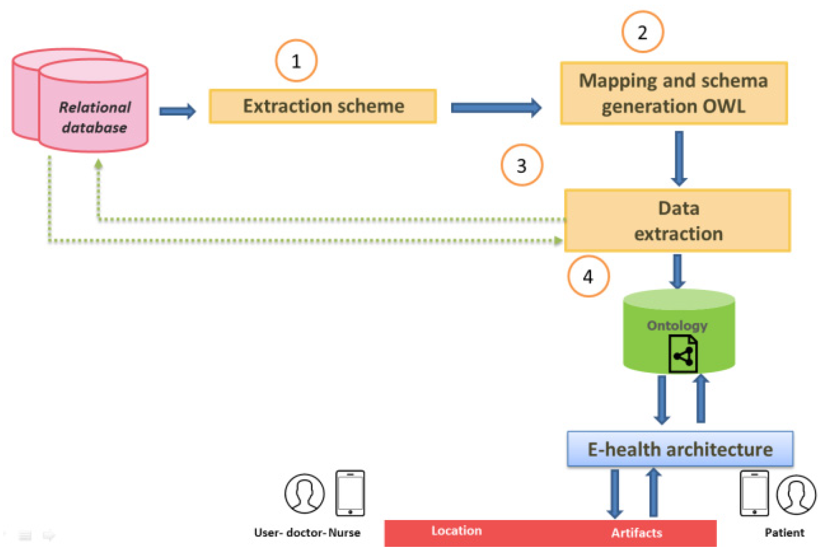 Electronics 13 02999 g003