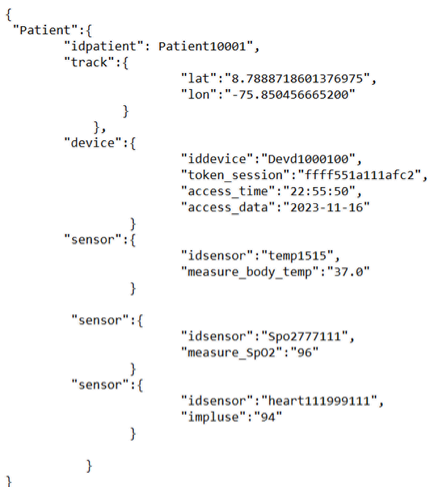 Electronics 13 02999 g006