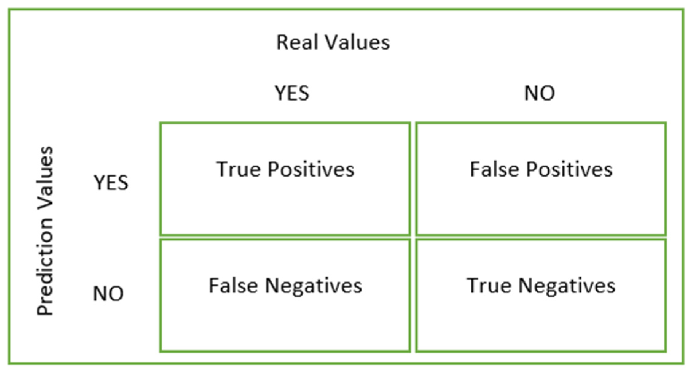Electronics 13 02999 g009
