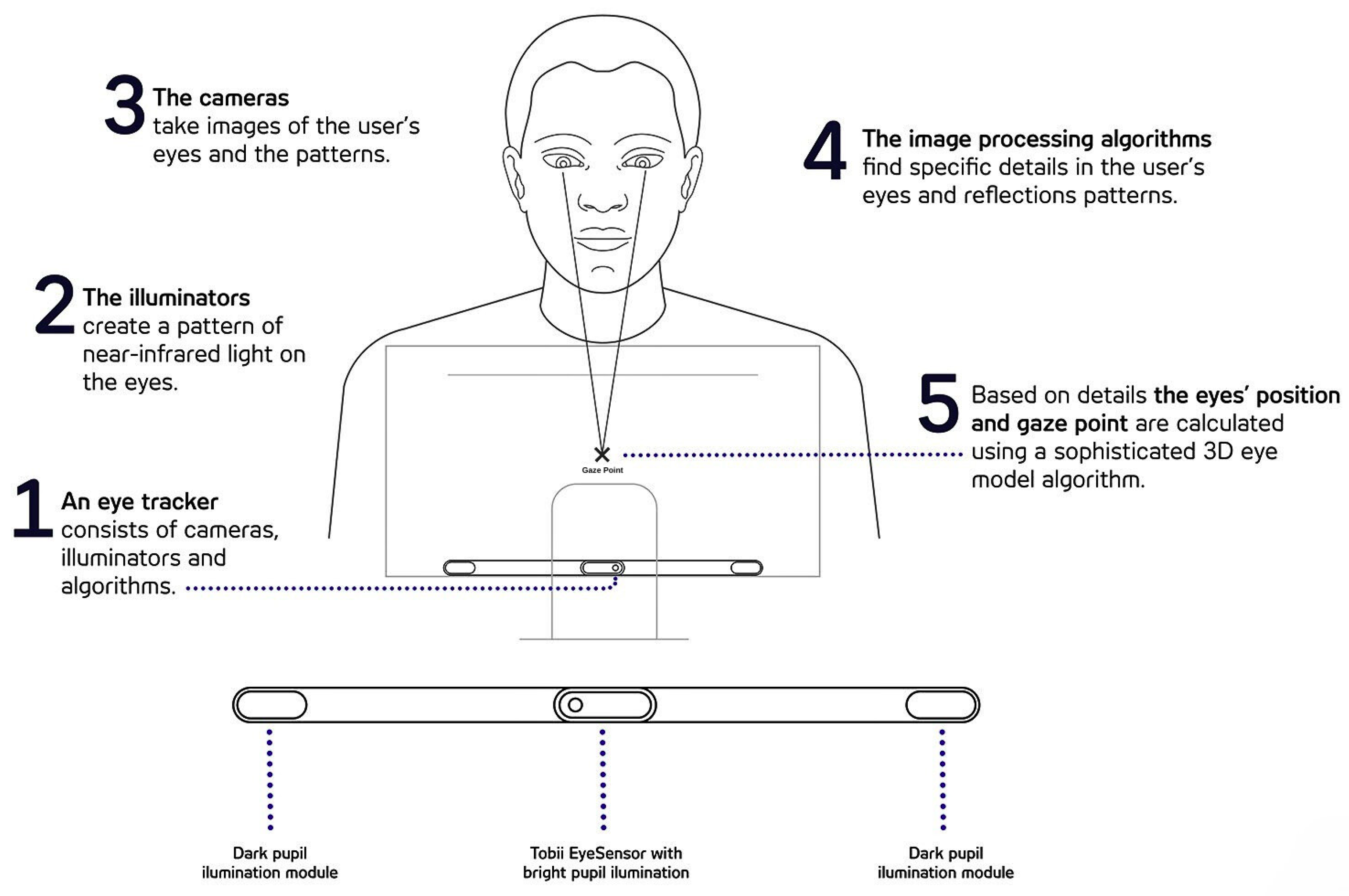 Electronics 13 03000 g003
