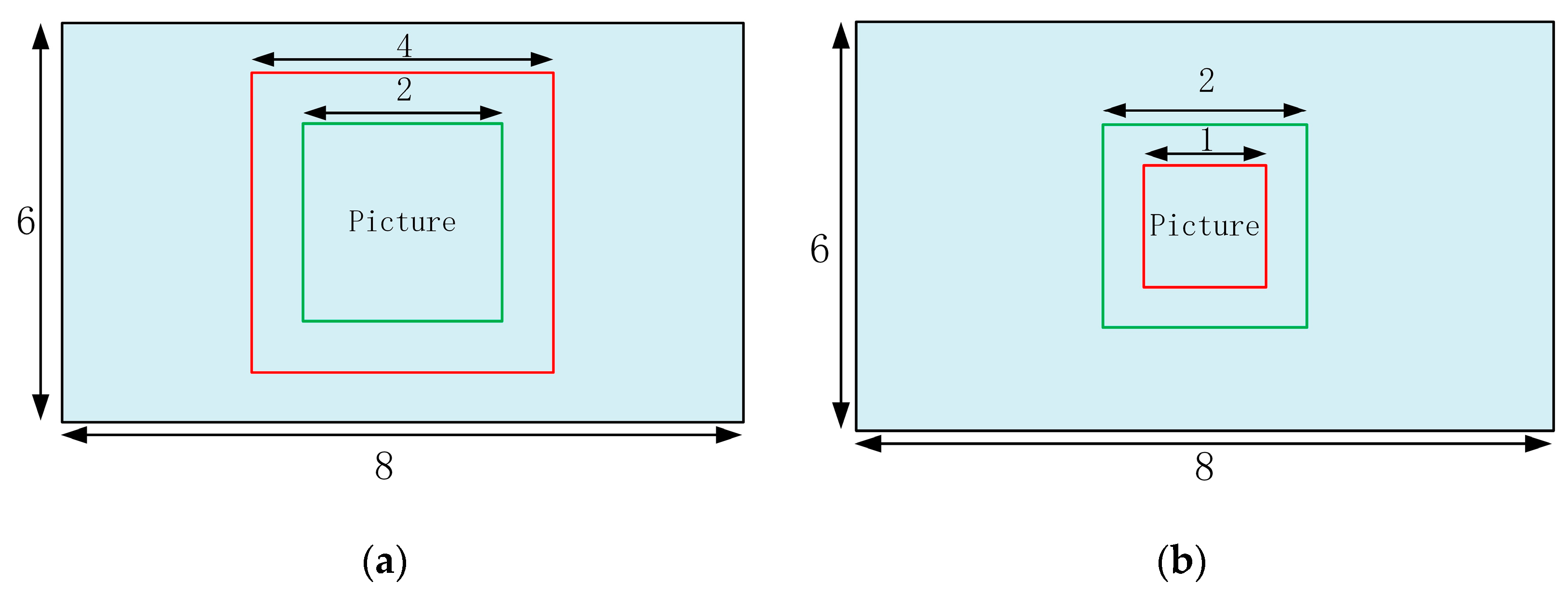 Electronics 13 03001 g007