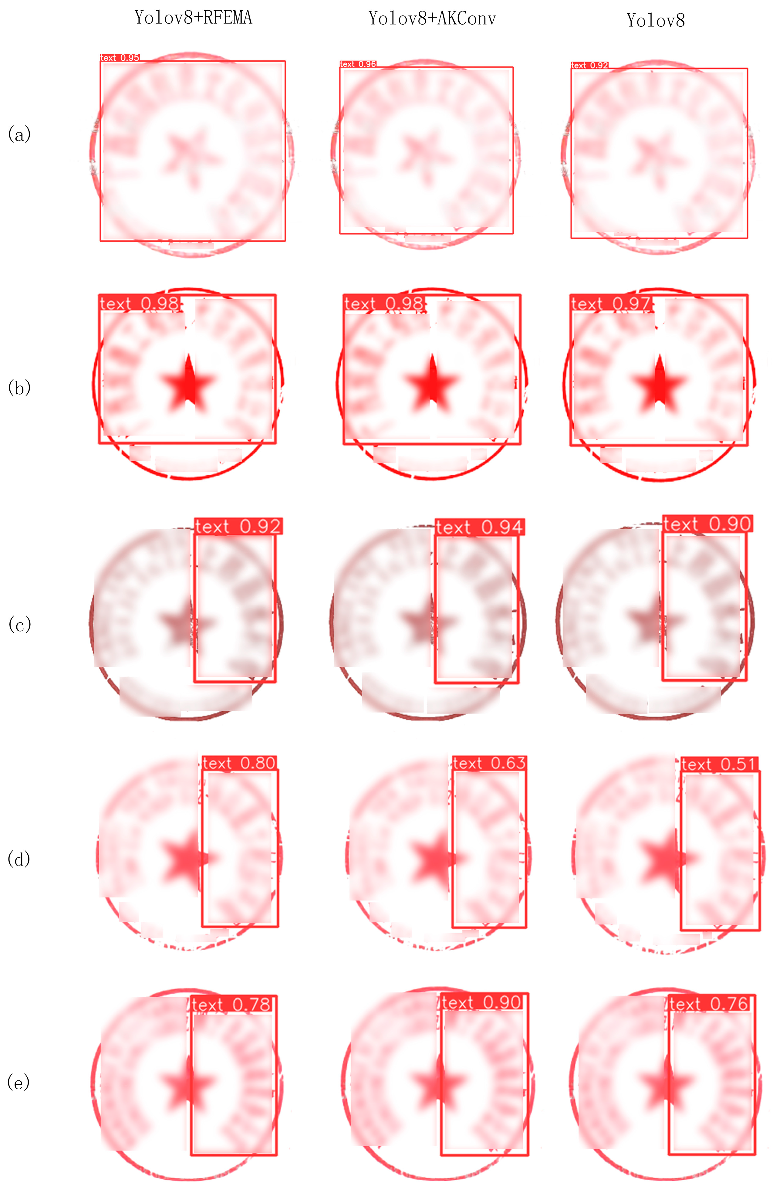 Electronics 13 03001 g014