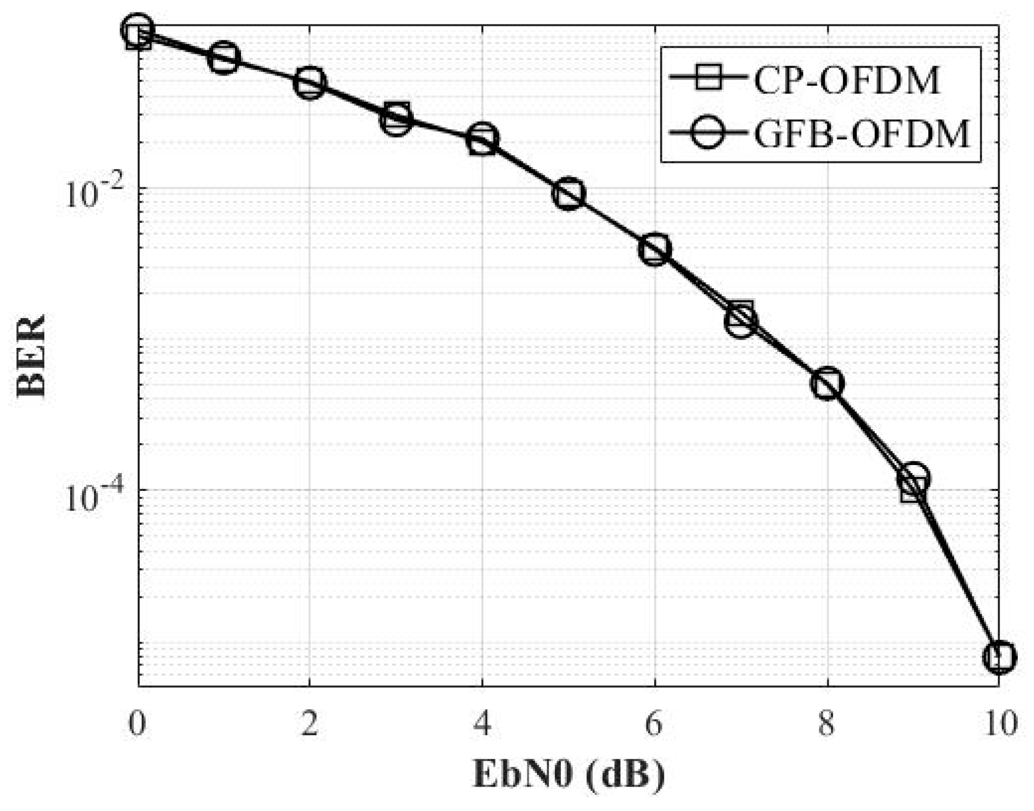 Electronics 13 03006 g003