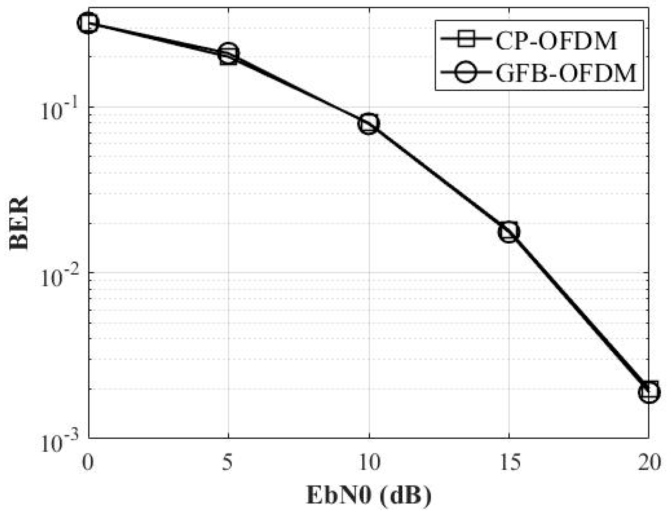 Electronics 13 03006 g005