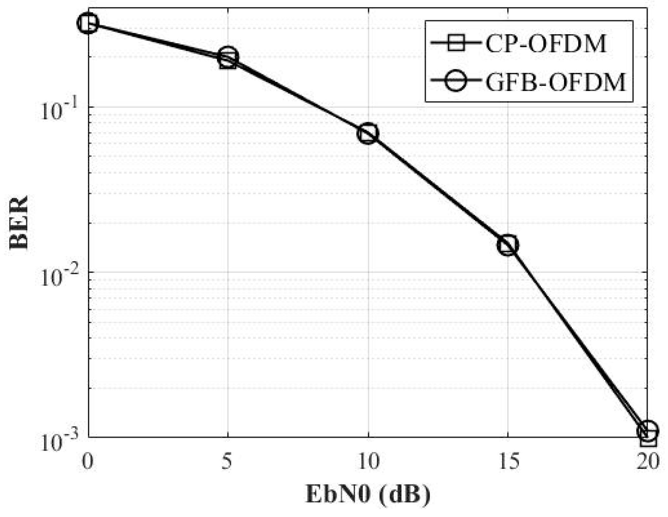 Electronics 13 03006 g006