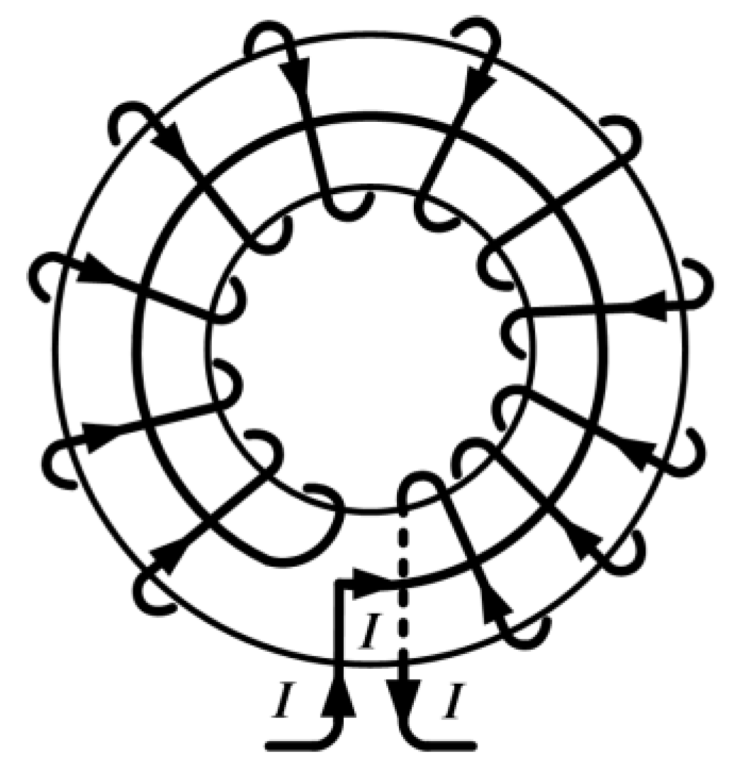 Electronics 13 03009 g001