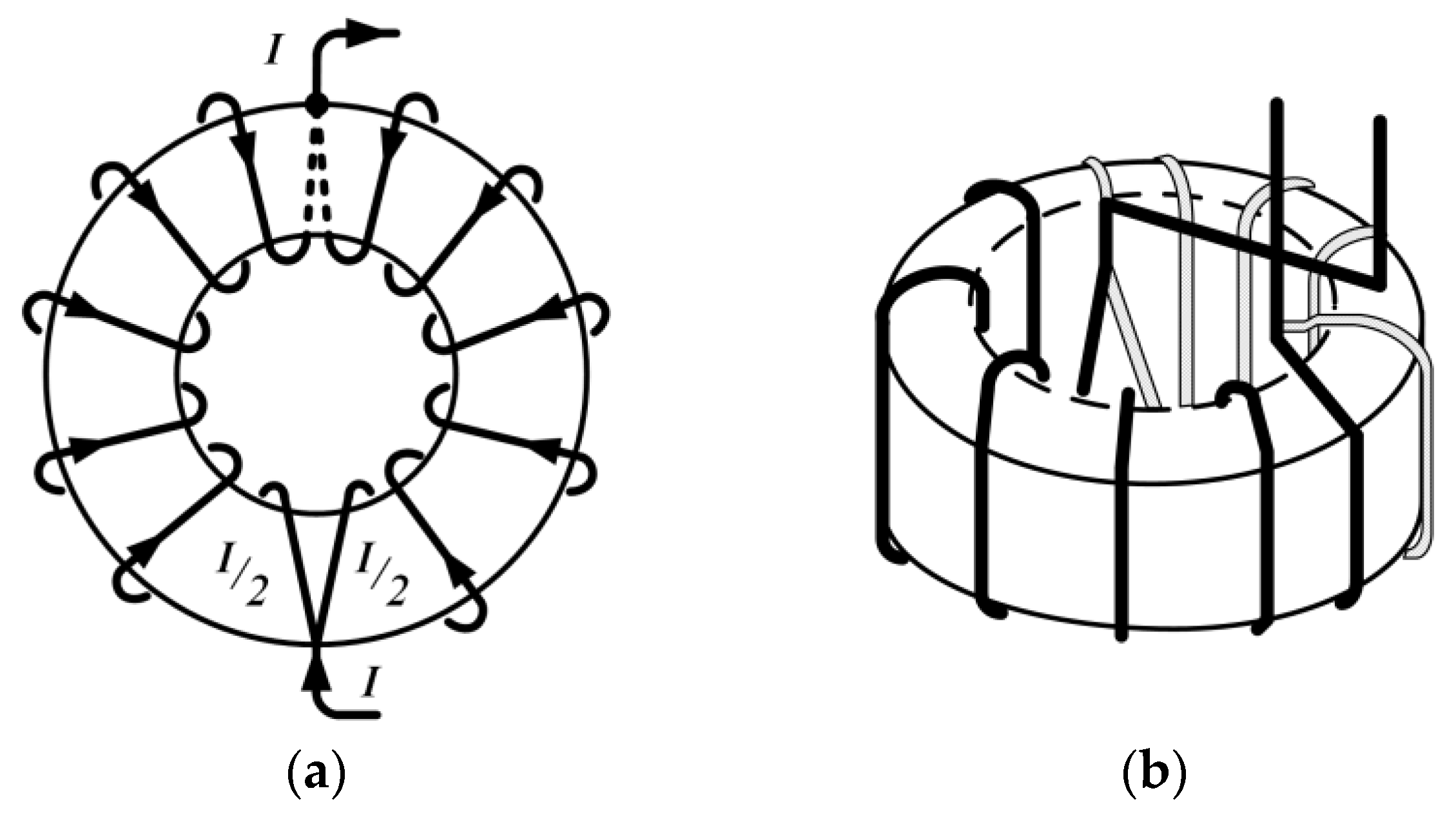 Electronics 13 03009 g002