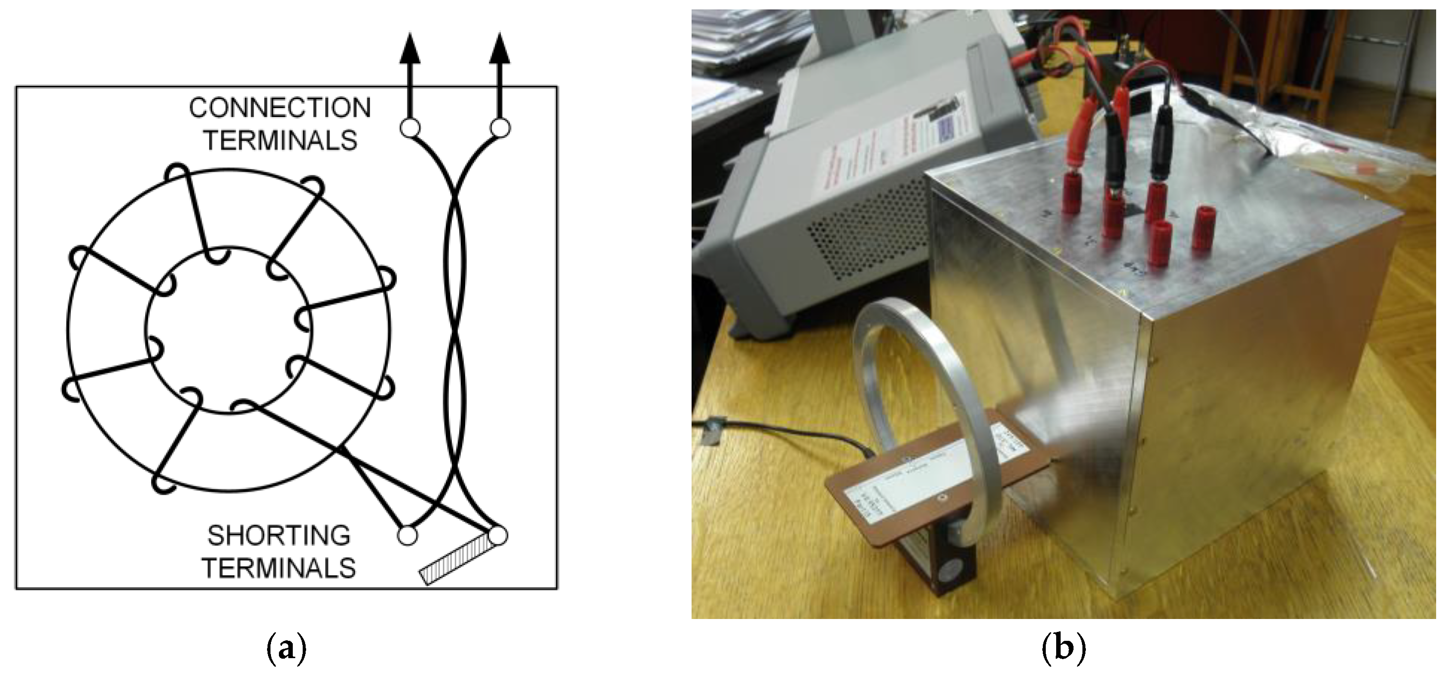 Electronics 13 03009 g012