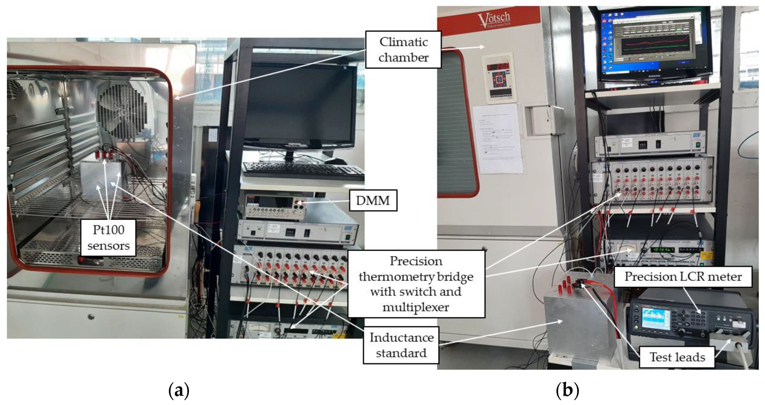 Electronics 13 03009 g013