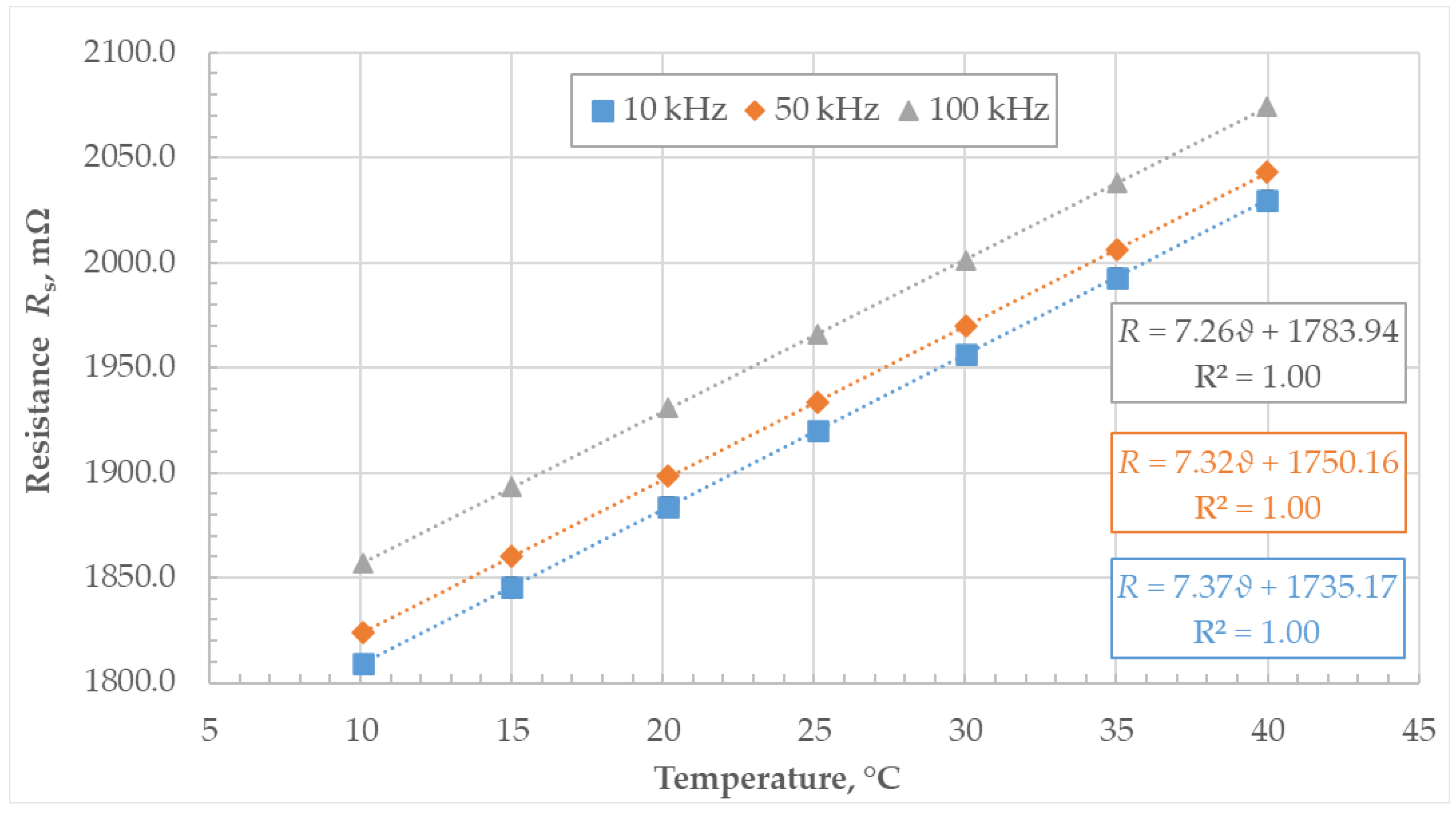 Electronics 13 03009 g019