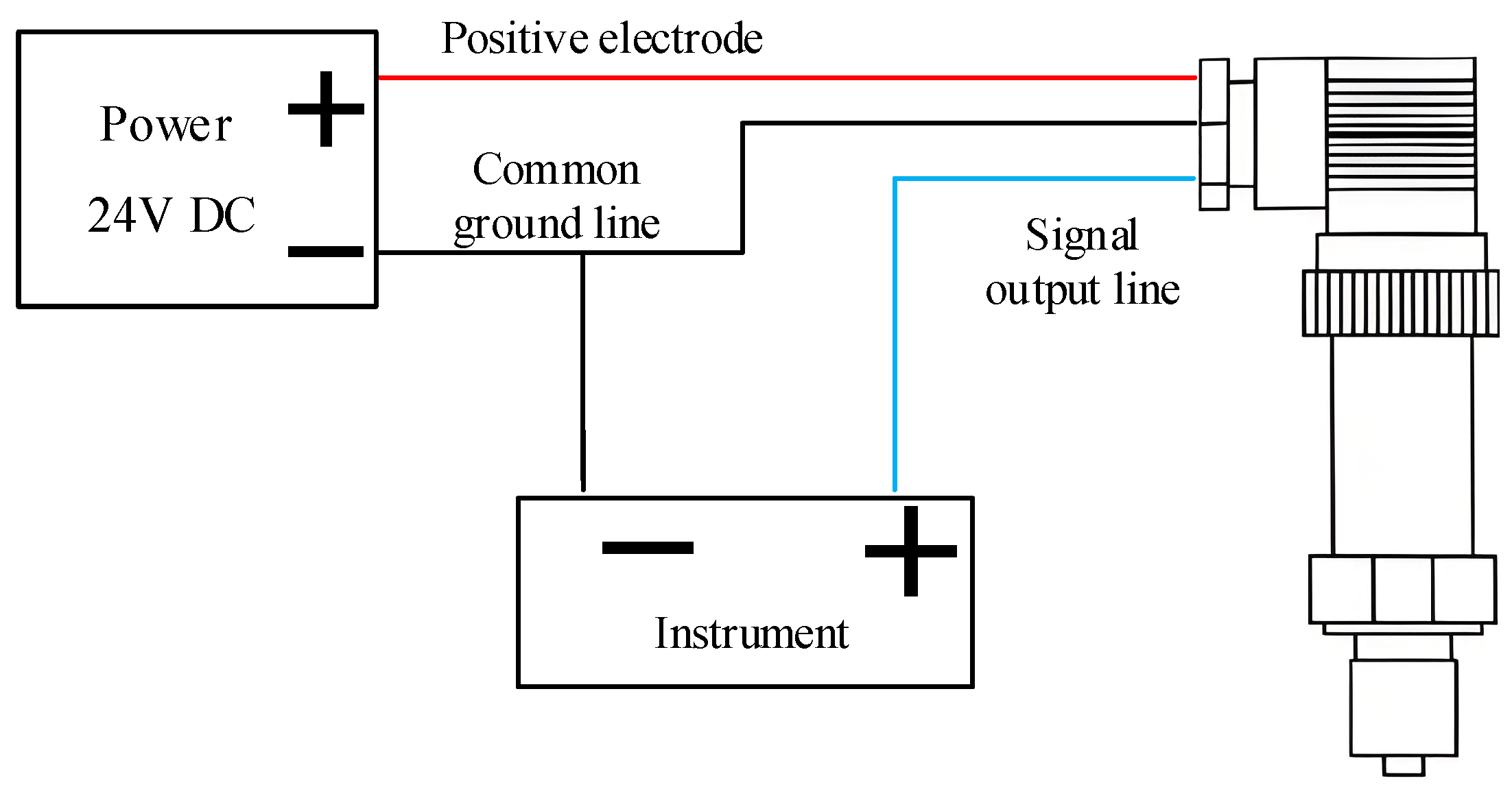 Electronics 13 03010 g005