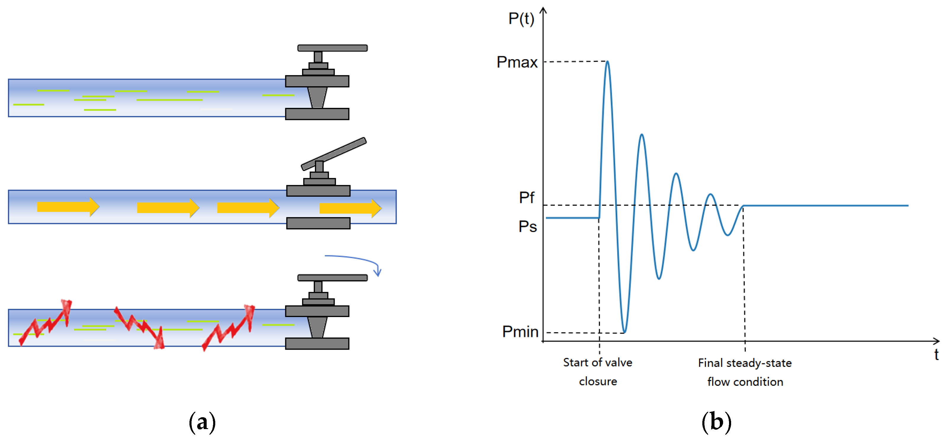 Electronics 13 03010 g011