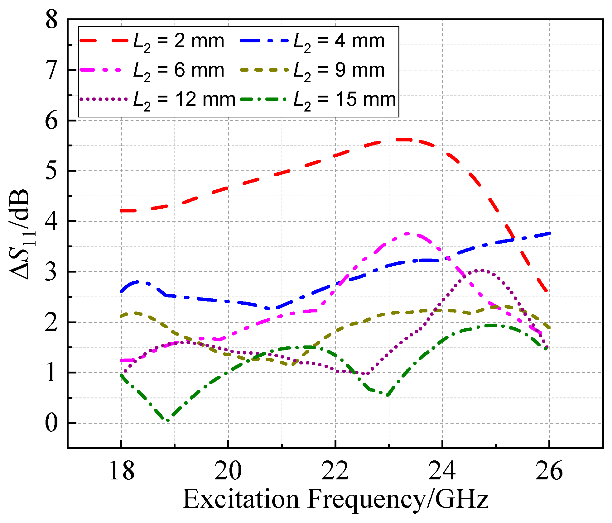 Electronics 13 03012 g006