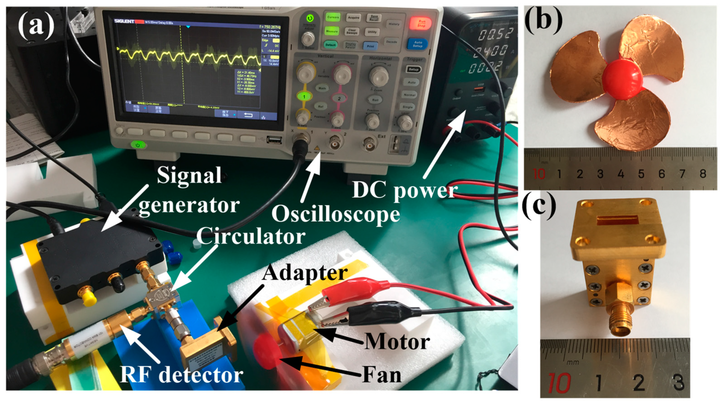 Electronics 13 03012 g010