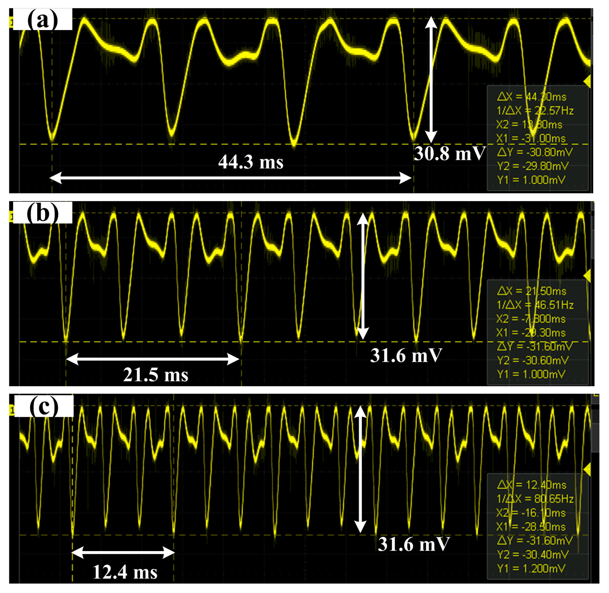 Electronics 13 03012 g011