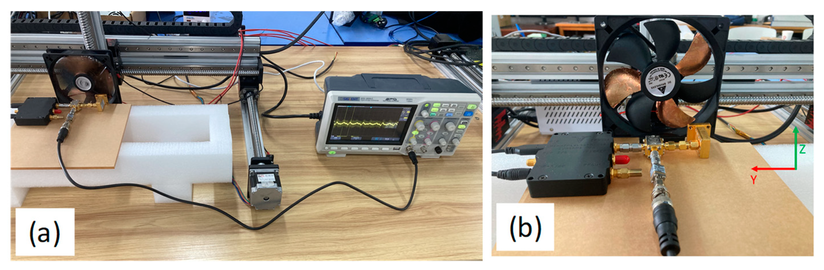 Electronics 13 03012 g014