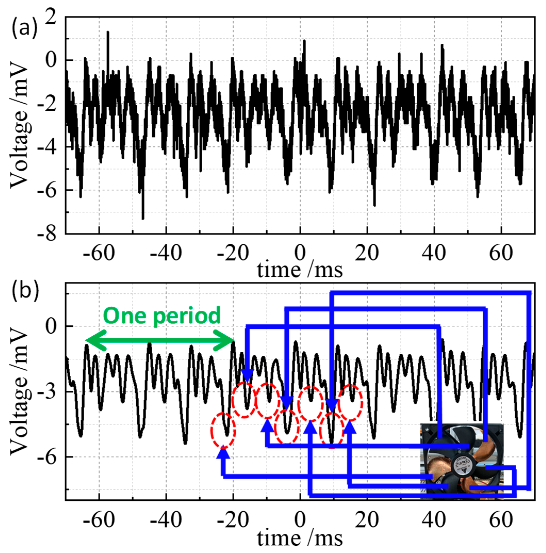 Electronics 13 03012 g015