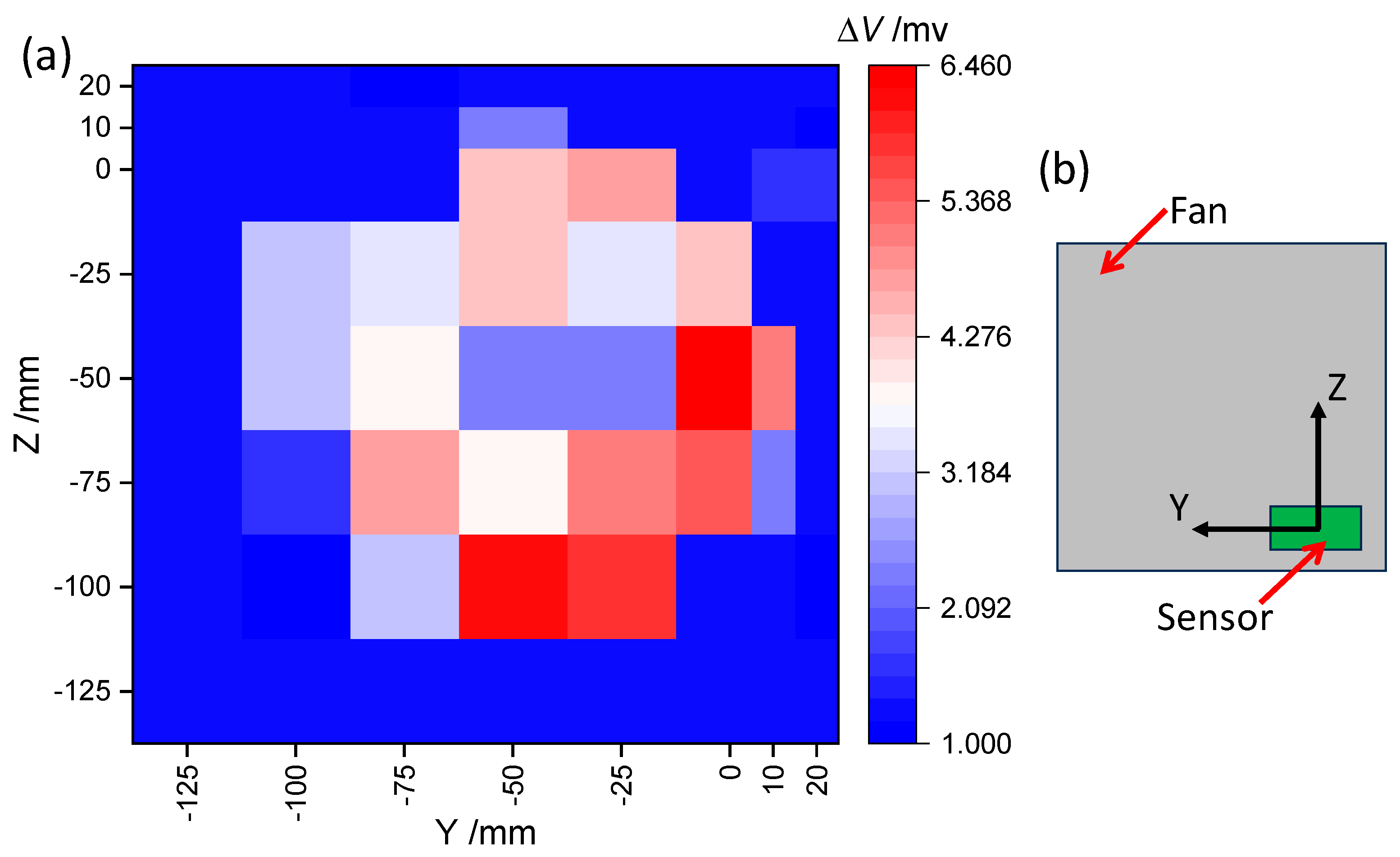 Electronics 13 03012 g019