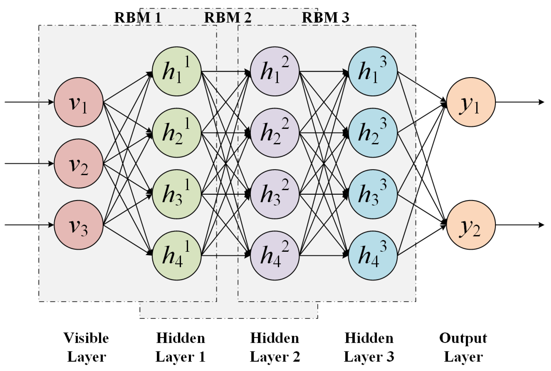 Electronics 13 03014 g003
