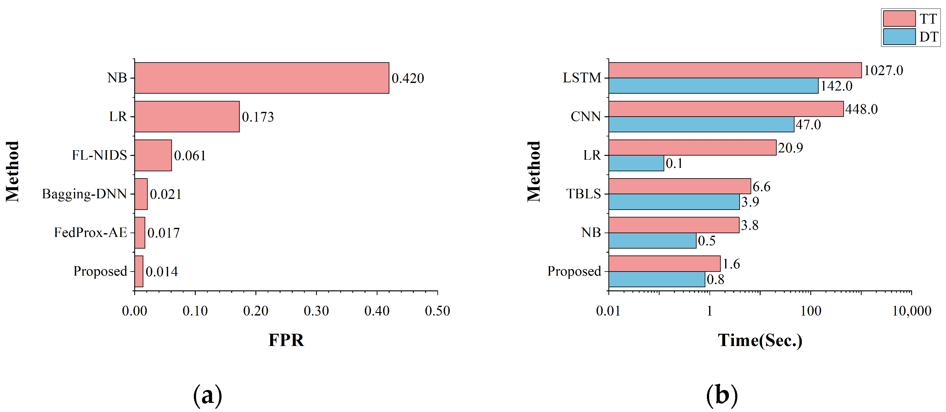 Electronics 13 03014 g012