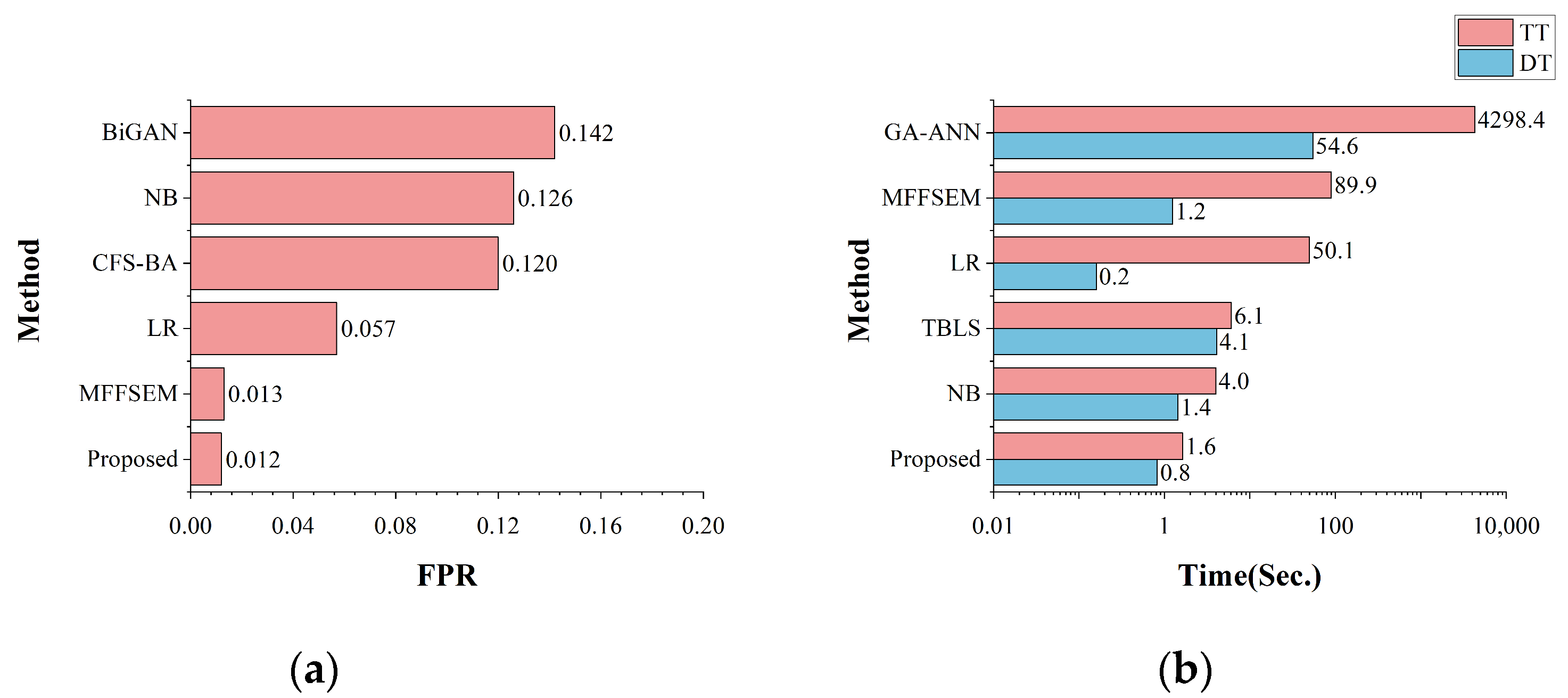 Electronics 13 03014 g013