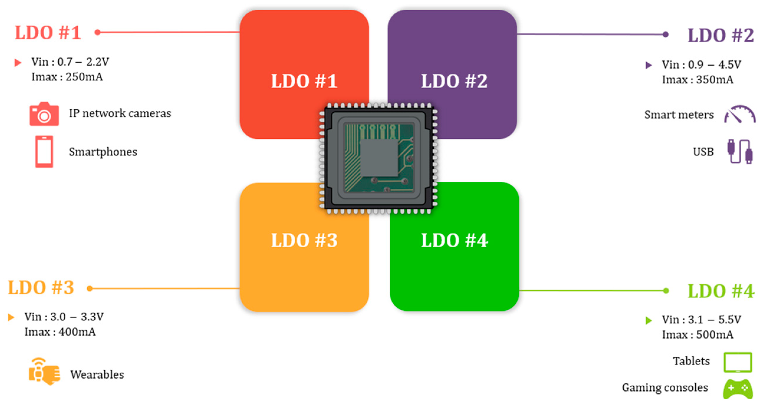 Electronics 13 03016 g001