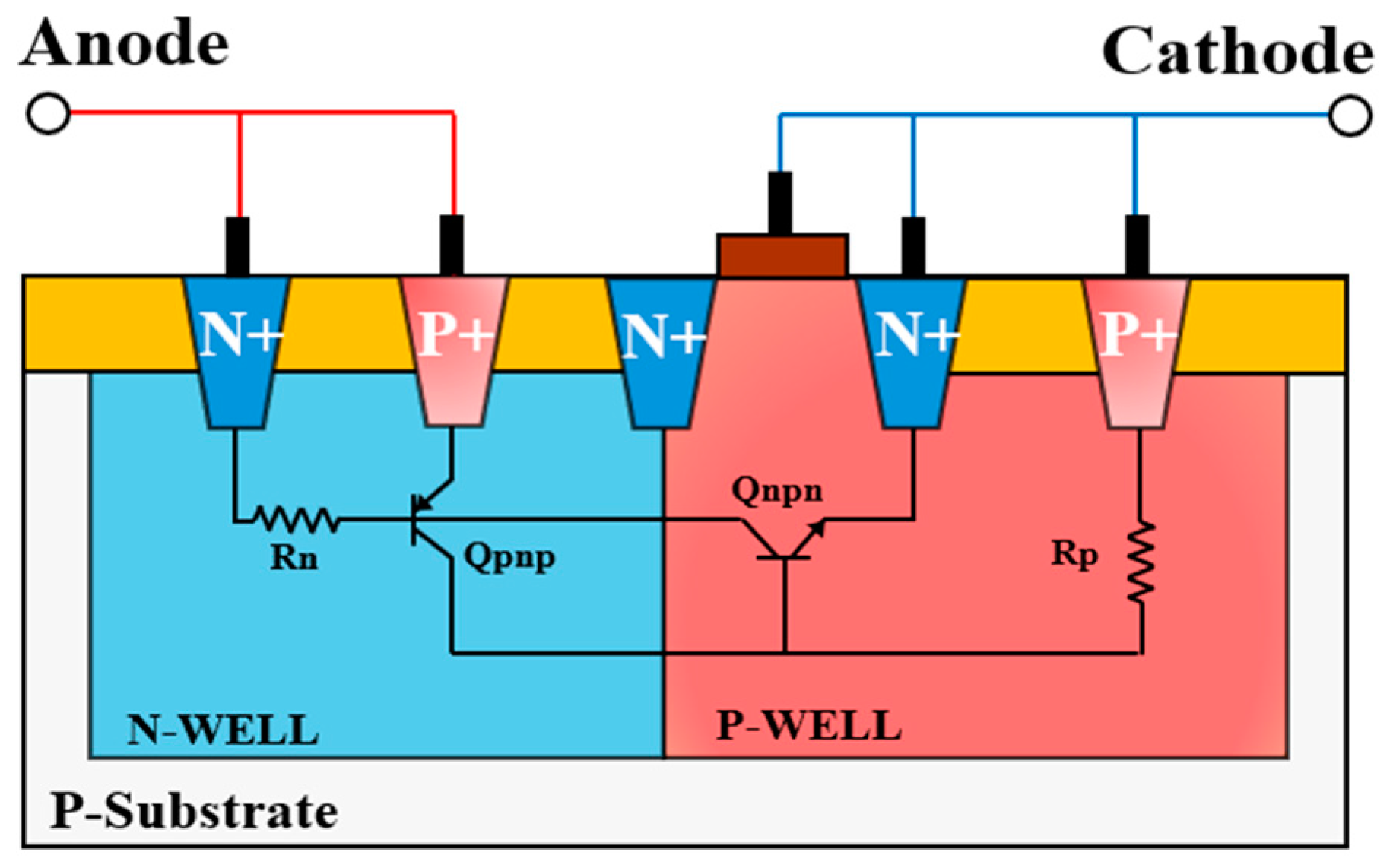 Electronics 13 03016 g010
