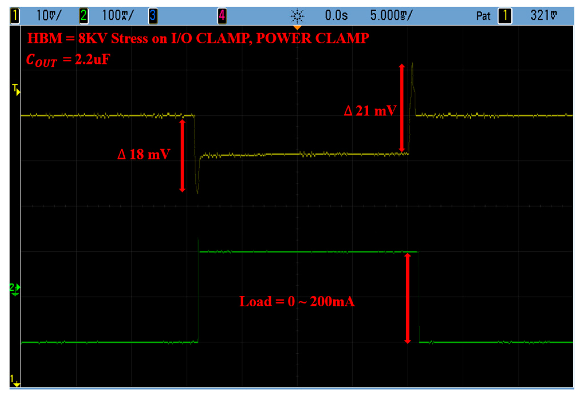 Electronics 13 03016 g015