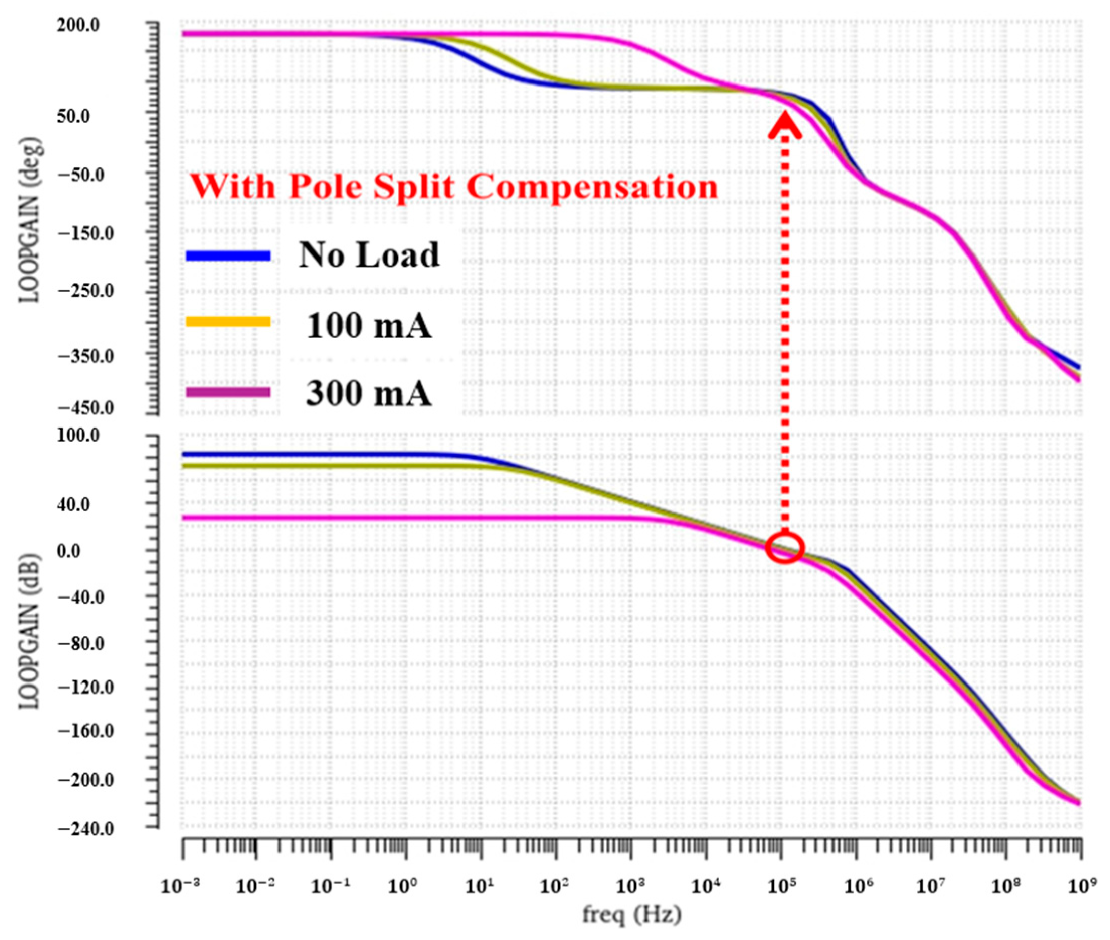 Electronics 13 03016 g022