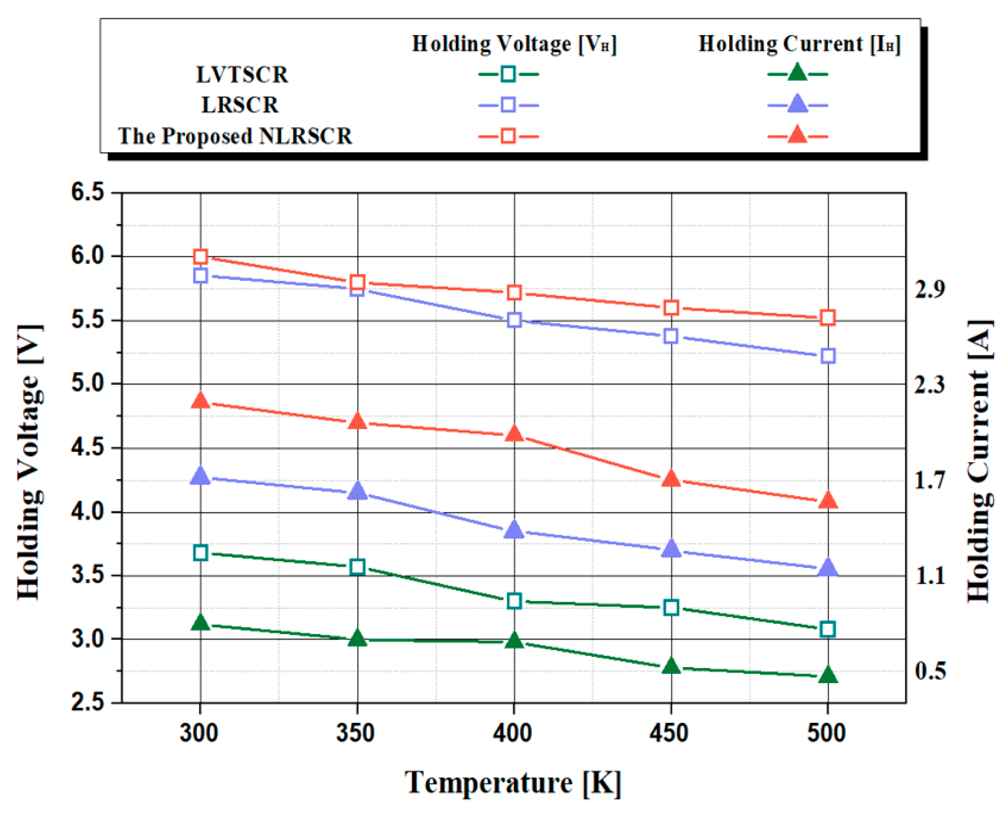 Electronics 13 03016 g027