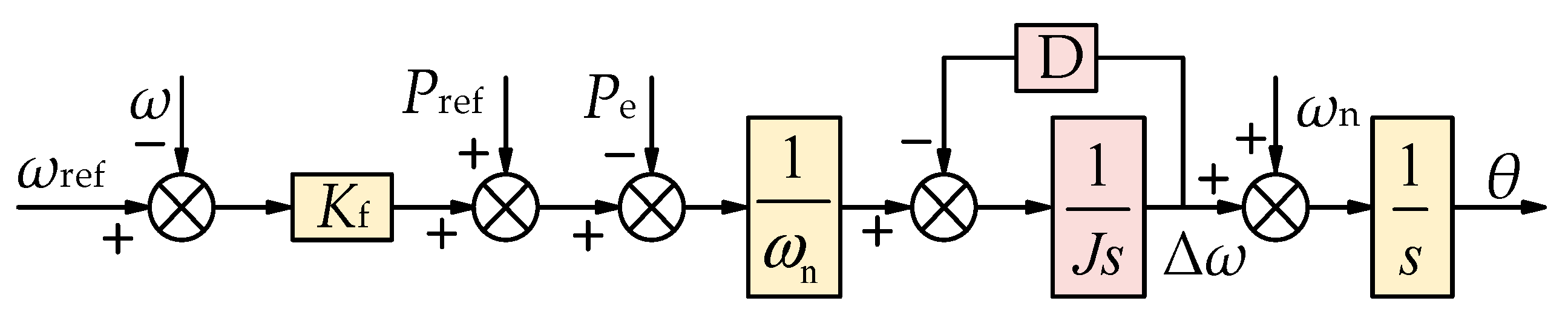 Electronics 13 03017 g003
