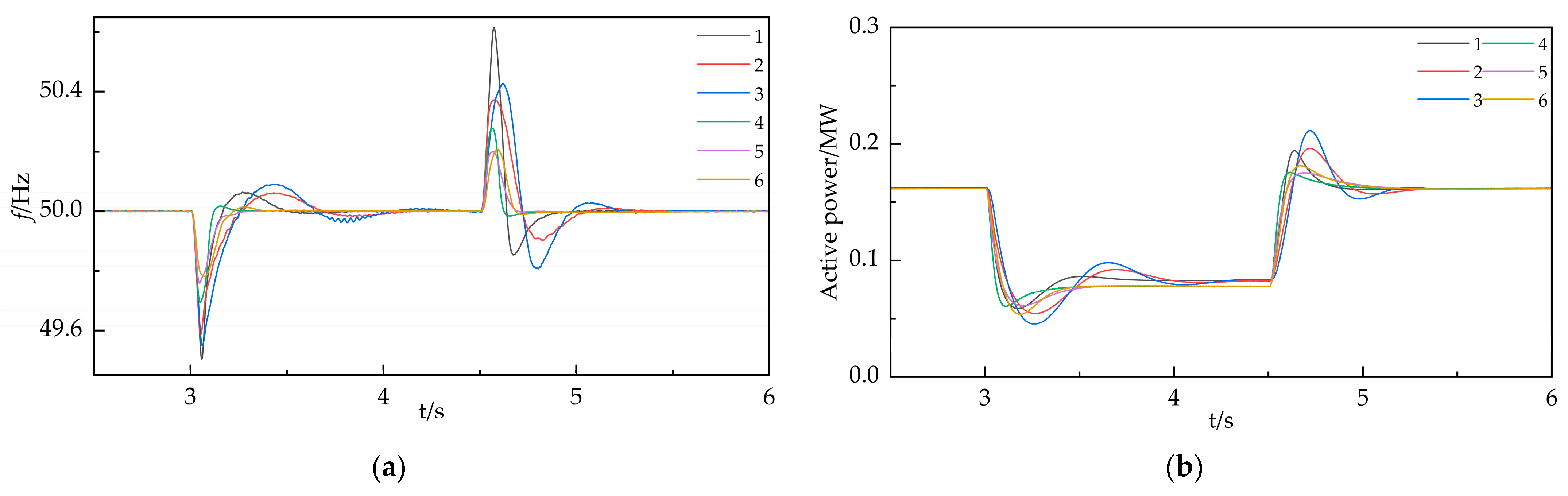 Electronics 13 03017 g010