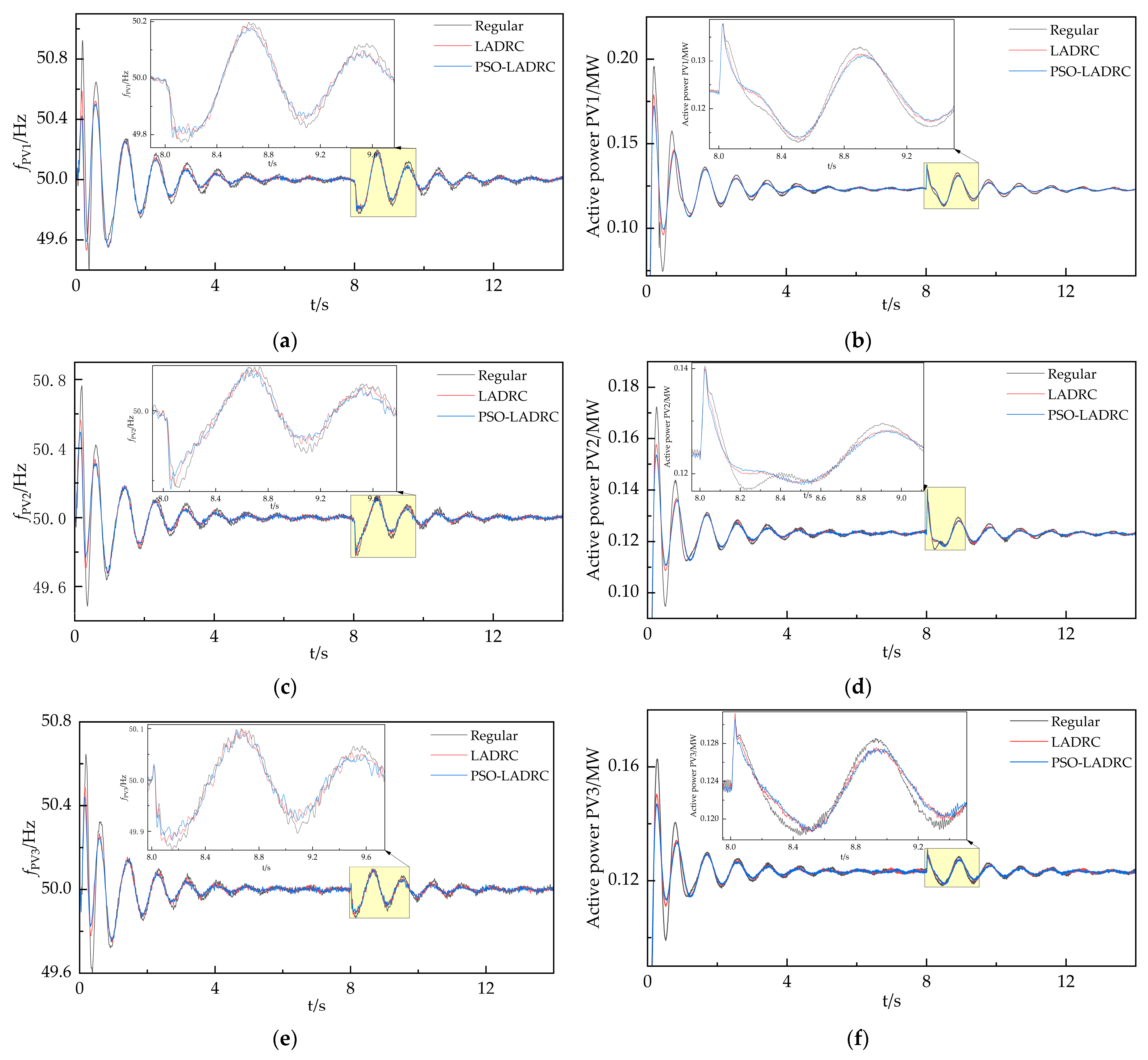 Electronics 13 03017 g017
