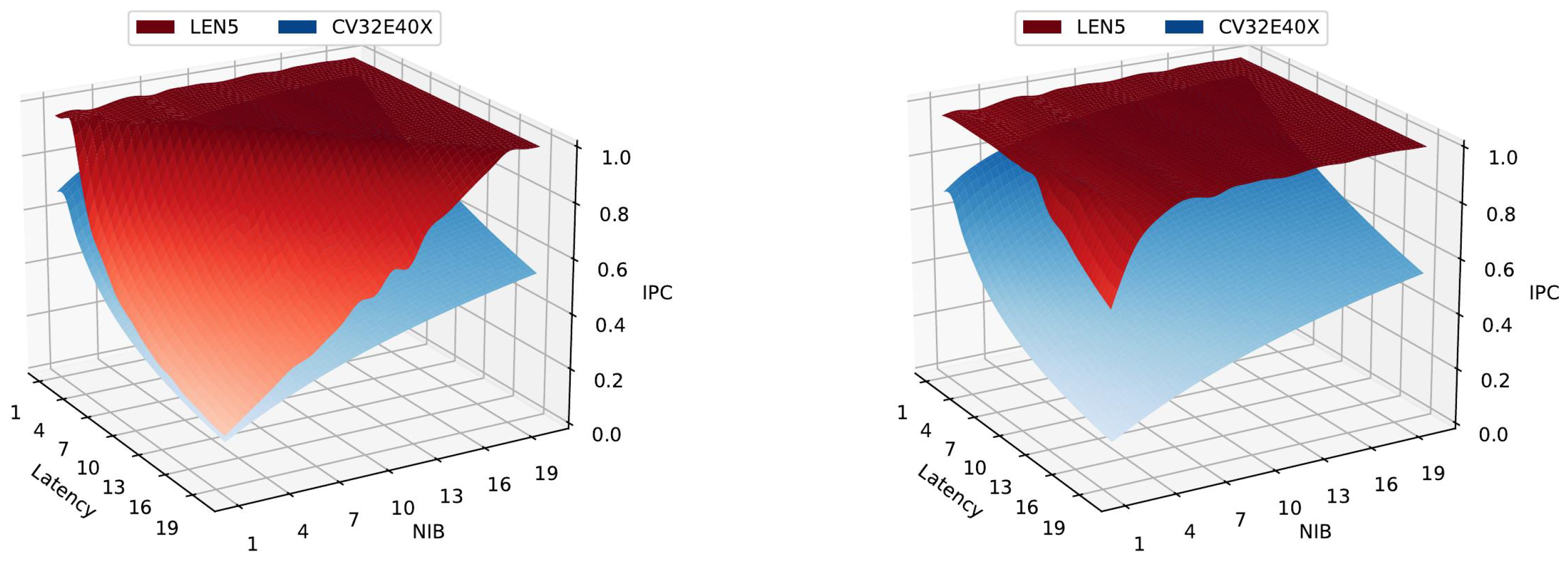 Electronics 13 03018 g002