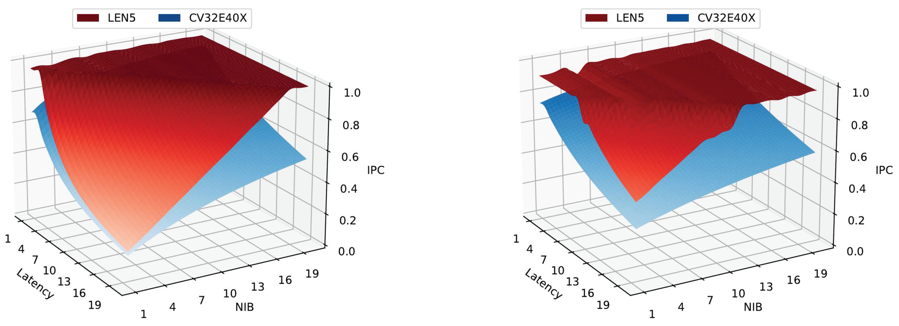 Electronics 13 03018 g005