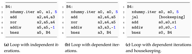 Electronics 13 03018 i002