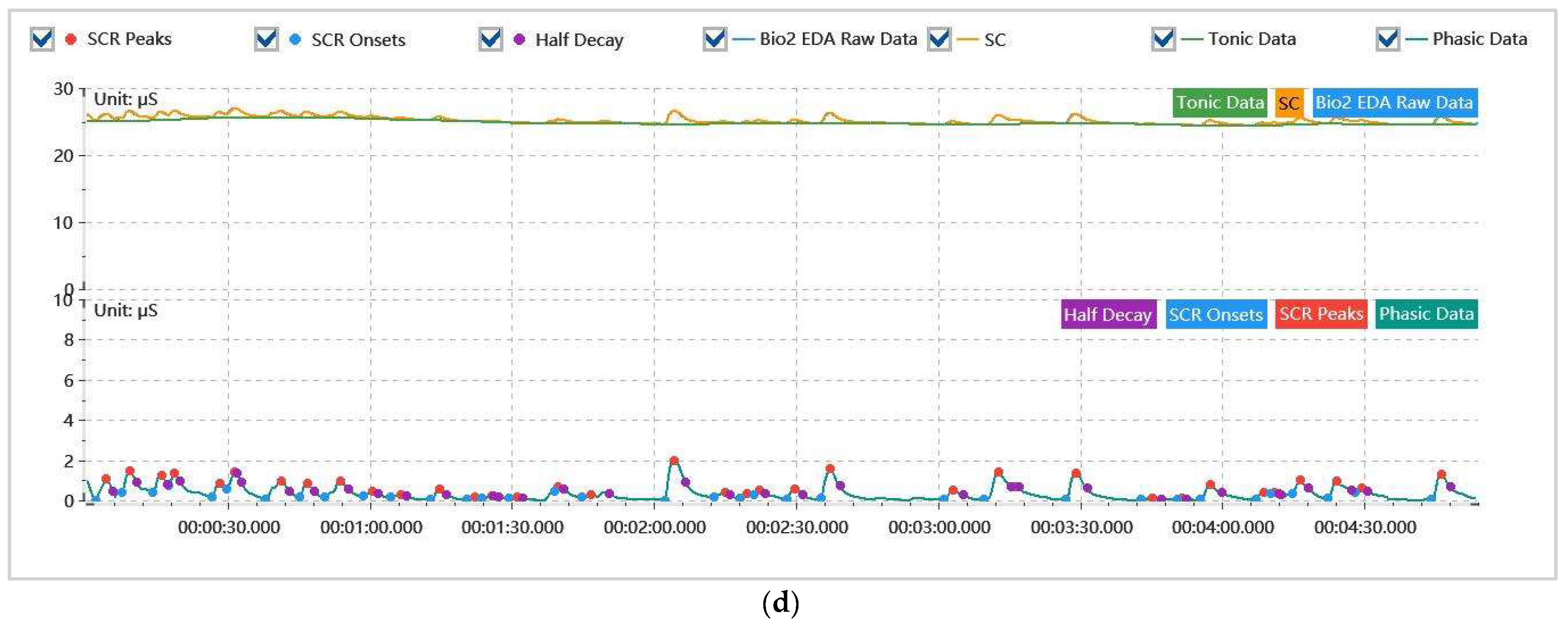 Electronics 13 03019 g011b