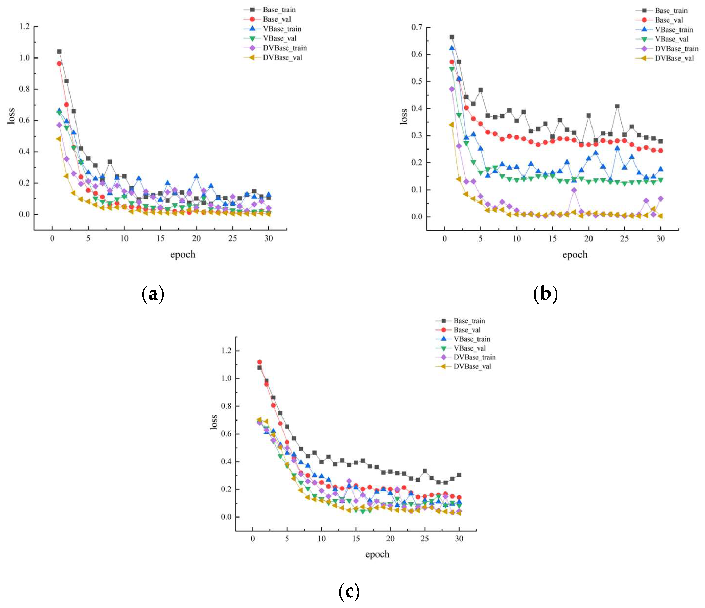 Electronics 13 03019 g016