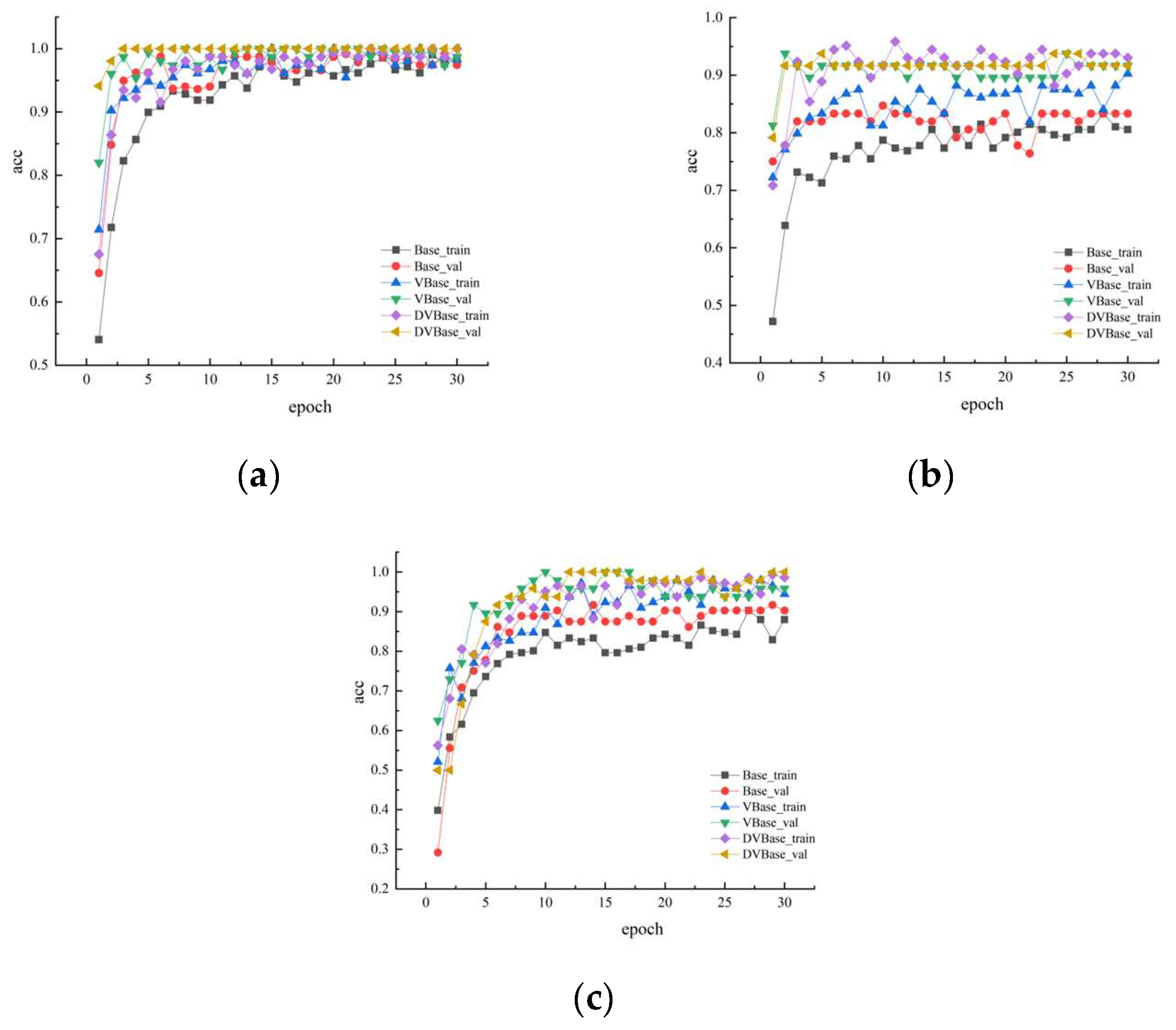Electronics 13 03019 g017