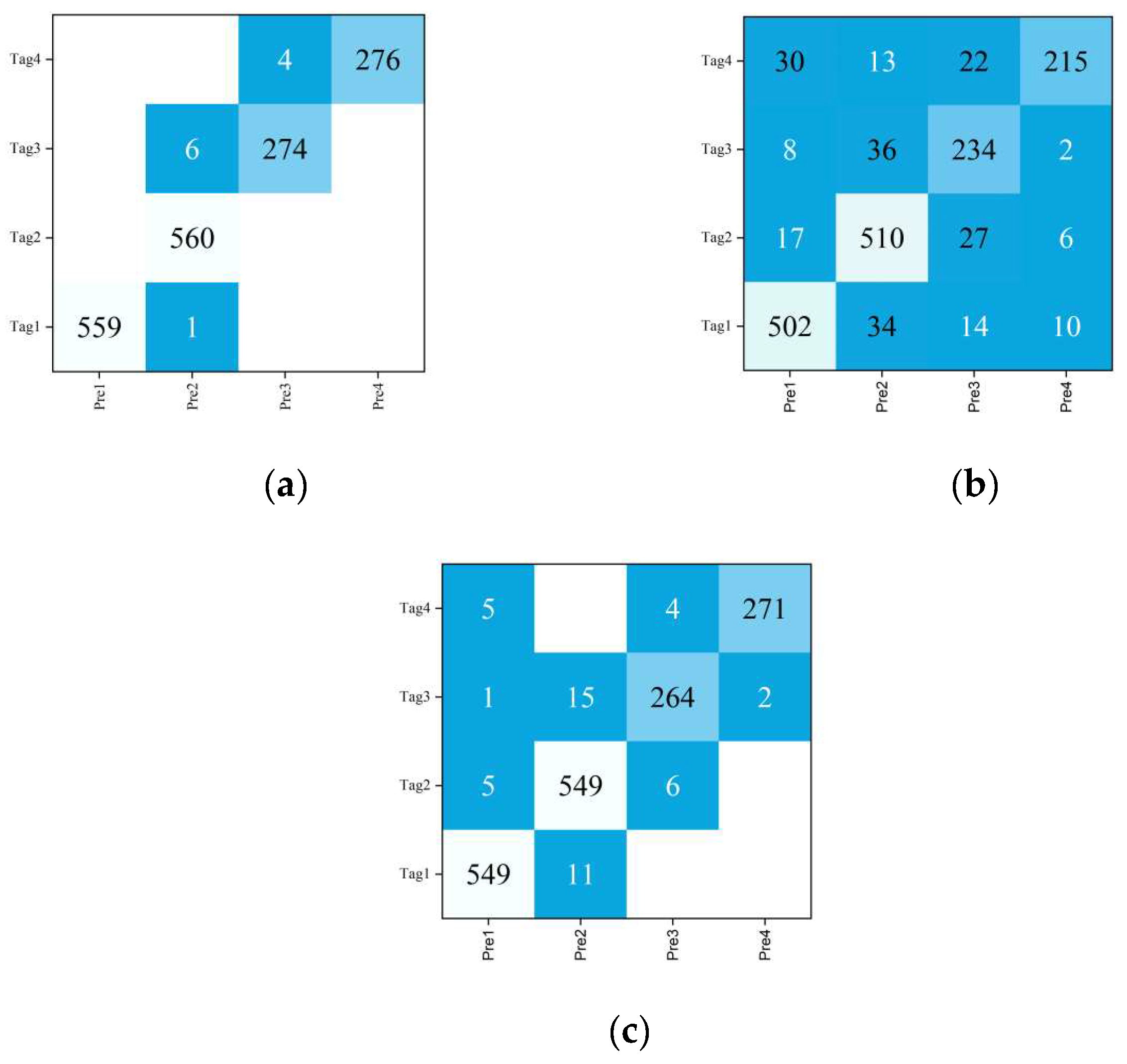 Electronics 13 03019 g018