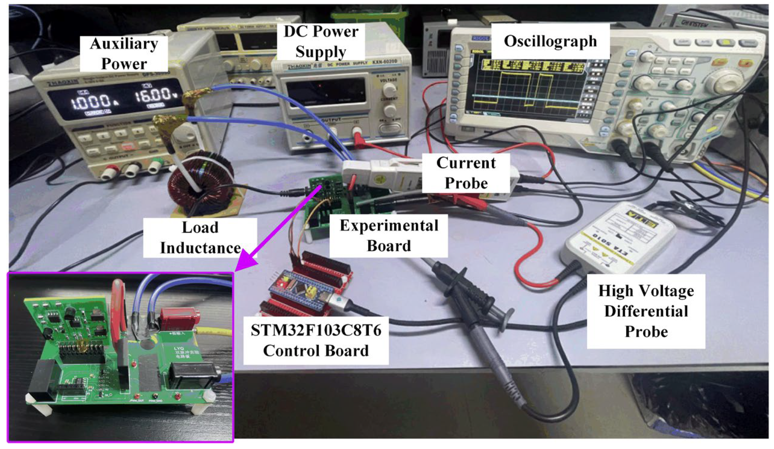 Electronics 13 03020 g008