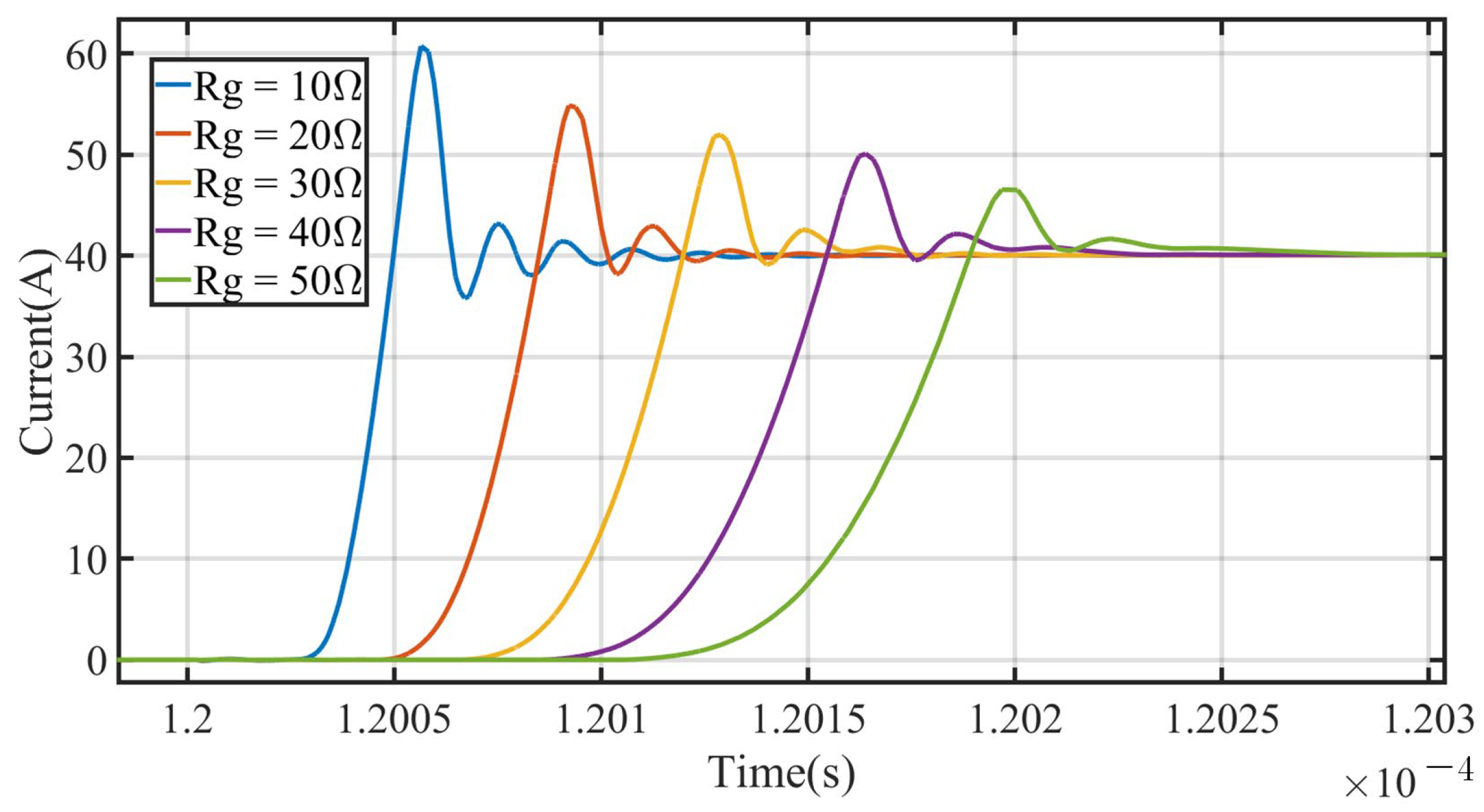 Electronics 13 03020 g009