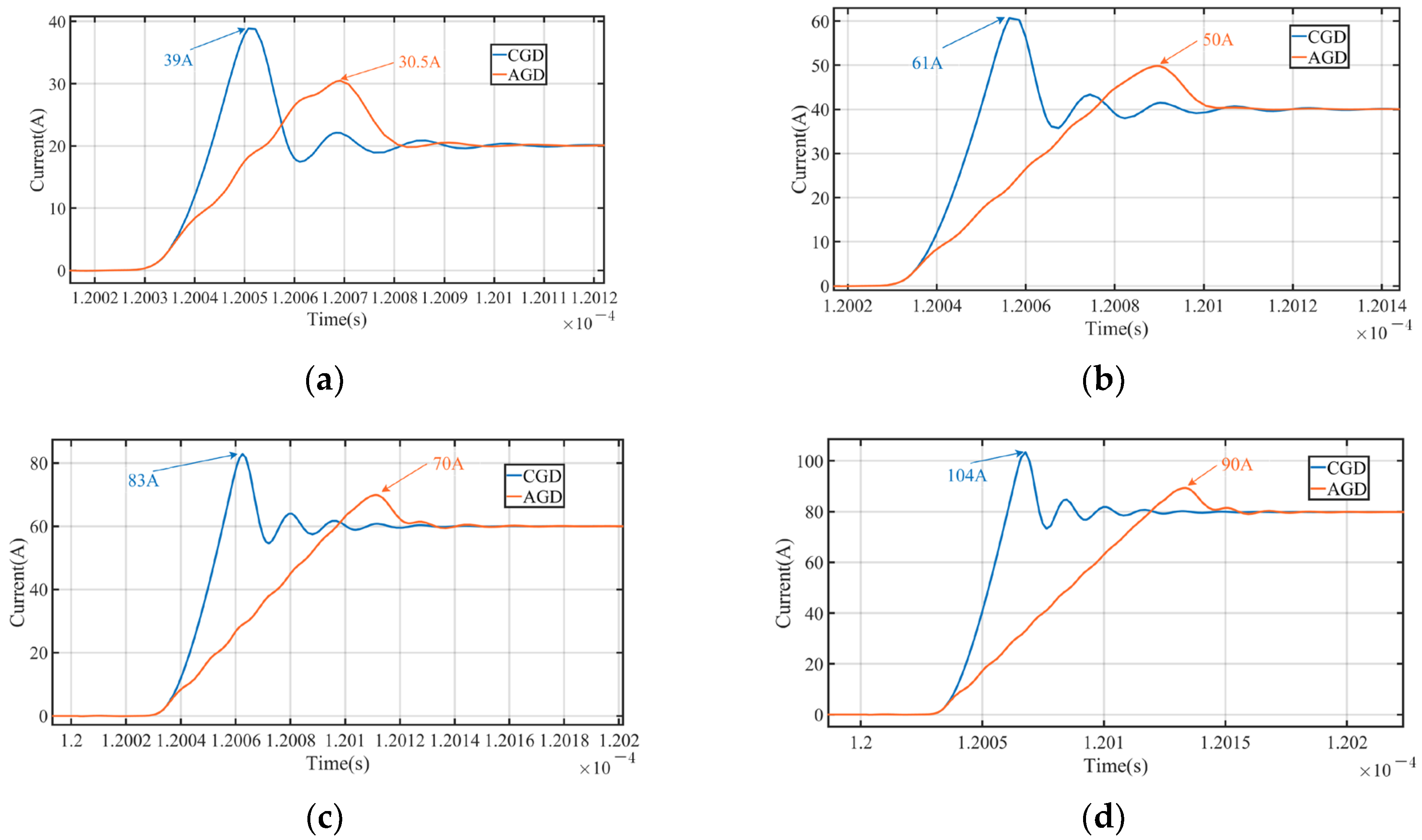 Electronics 13 03020 g011