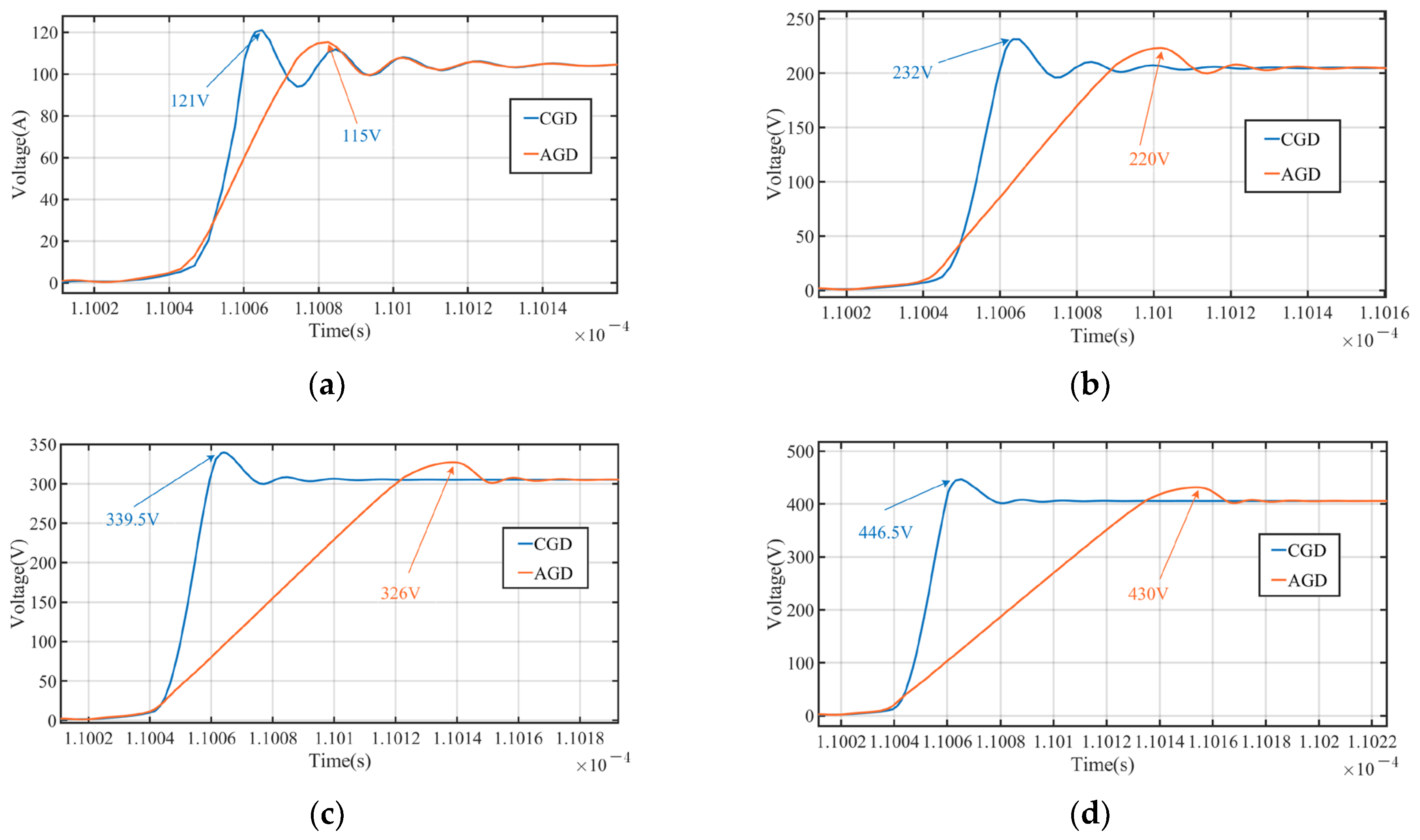 Electronics 13 03020 g012