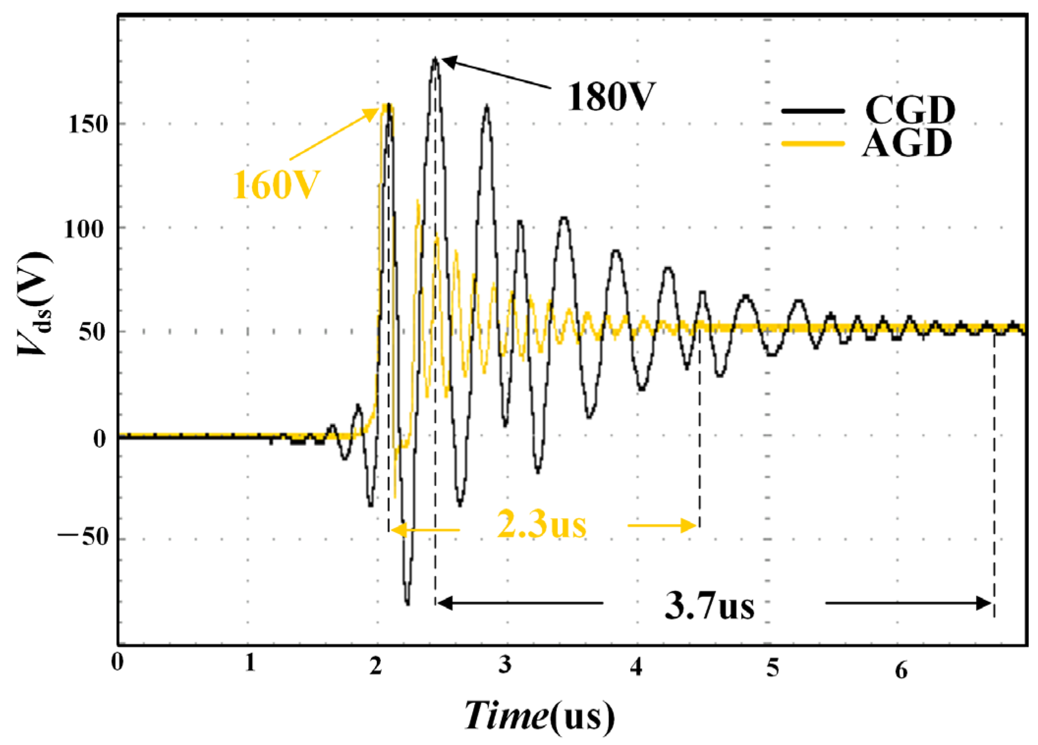 Electronics 13 03020 g014
