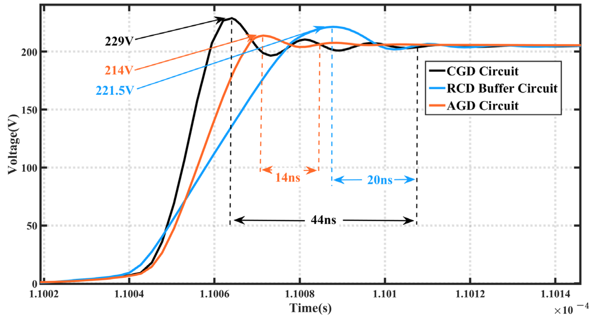 Electronics 13 03020 g018